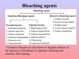 Bleaching agents
Oxidative bleaches are also known to degrade cellulose so
the objective in bleaching is to optimize whitening and
minimize fiber damage.
 