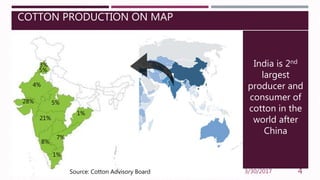 Cotton Scenario of India by vikram rana, DMI, Patna | PPTX ...