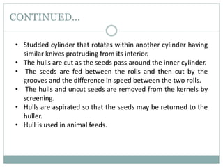 CONTINUED…
• Studded cylinder that rotates within another cylinder having
similar knives protruding from its interior.
• The hulls are cut as the seeds pass around the inner cylinder.
• The seeds are fed between the rolls and then cut by the
grooves and the difference in speed between the two rolls.
• The hulls and uncut seeds are removed from the kernels by
screening.
• Hulls are aspirated so that the seeds may be returned to the
huller.
• Hull is used in animal feeds.
 