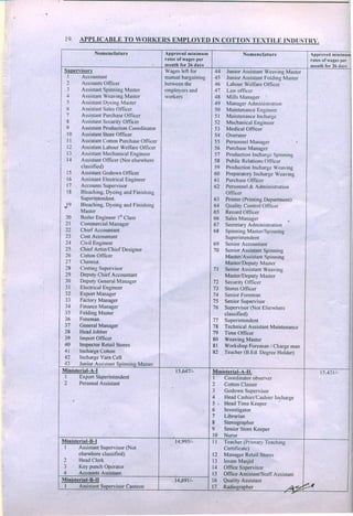 Textile (Cotton) Industry wage list from Gazette of govt of Punjab 2015.