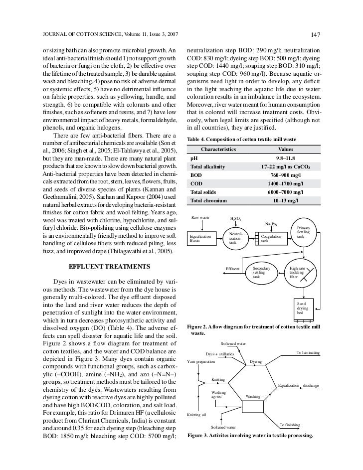 Cotton textile processing waste generation and effluent treatment
