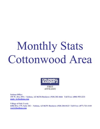 Monthly Stats
Cottonwood Area

Sedona Office:
195 W. Hwy 89A ~ Sedona, AZ 86336 Business: (928) 282-4666 Toll Free: (800) 955-2231
main_@cbsedona.com

Village of Oak Creek:
6486 Hwy 179, Suite 102 ~ Sedona, AZ 86351 Business: (928) 284-0123 Toll Free: (877) 721-1110
voc@cbsedona.com
 