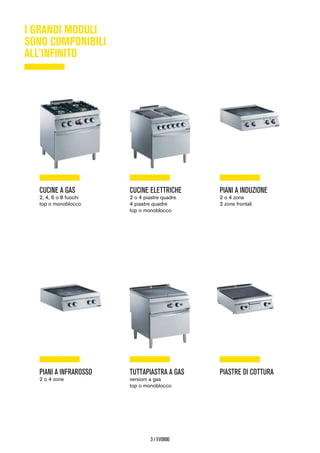 Padana Impianti prodotti Zanussi Professional Tel. 0523 593433