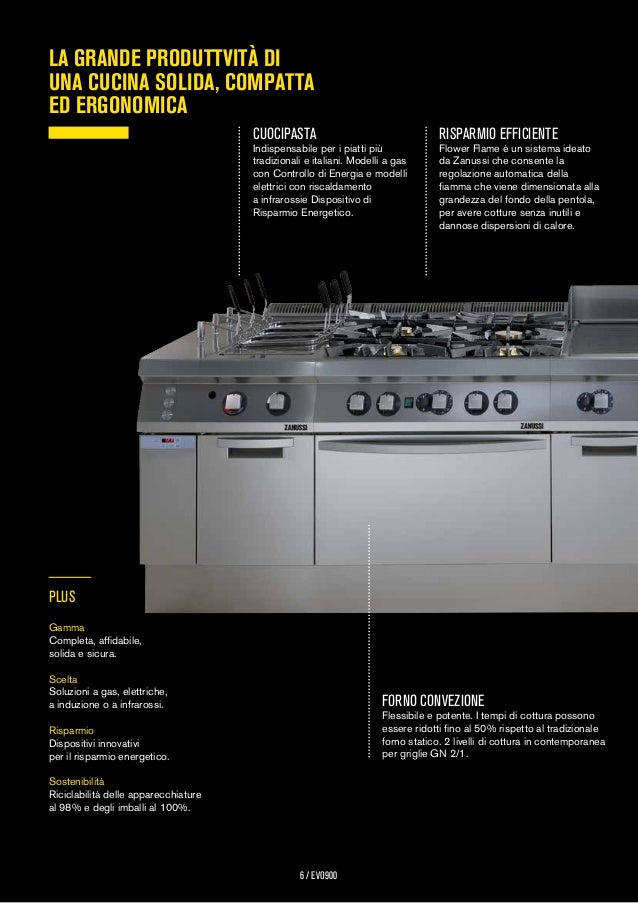 Padana Impianti prodotti Zanussi Professional Tel. 0523 593433