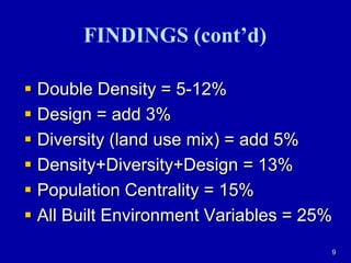 FINDINGS (cont’d)Double Density = 5-12%Design = add 3%Diversity (land use mix) = add 5%Density+Diversity+Design = 13%Population Centrality = 15%All Built Environment Variables = 25%9