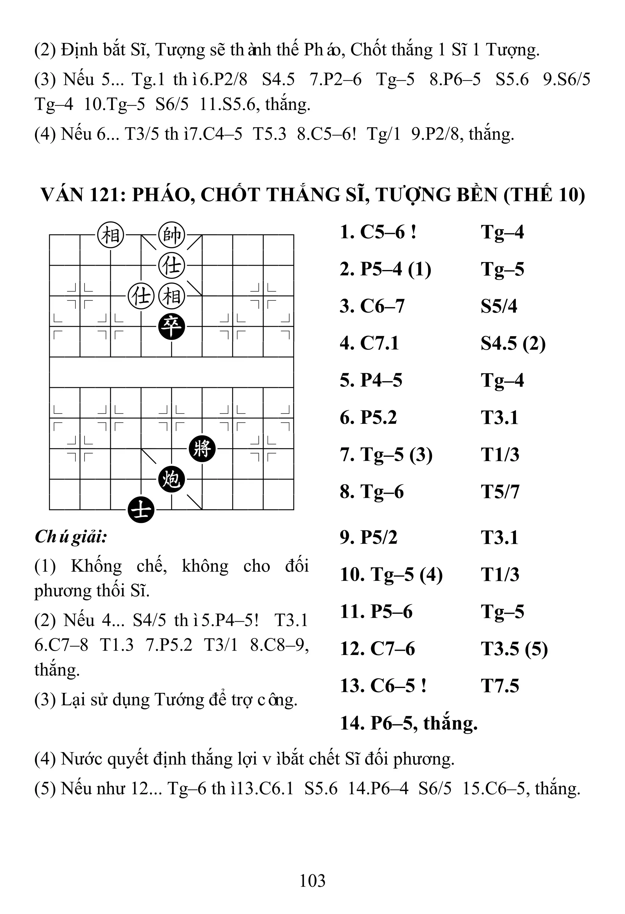 103
(2) Định bắt Sĩ, Tượng sẽ thành thế Pháo, Chốt thắng 1 Sĩ 1 Tượng.
(3) Nếu 5... Tg.1 thì6.P2/8 S4.5 7.P2–6 Tg–5 8.P6–5 S5.6 9.S6/5
Tg–4 10.Tg–5 S6/5 11.S5.6, thắng.
(4) Nếu 6... T3/5 thì7.C4–5 T5.3 8.C5–6! Tg/1 9.P2/8, thắng.
VÁN 121: PHÁO, CHỐT THẮNG SĨ, TƢỢNG BỀN (THẾ 10)
78e=k889
4555a5556
4%5ae]5%6
$5%5P5%5^
422222226
488888886
$5%5%5%5^
4%5;5K5%6
4555C5556
122A2/223
1. C5–6 ! Tg–4
2. P5–4 (1) Tg–5
3. C6–7 S5/4
4. C7.1 S4.5 (2)
5. P4–5 Tg–4
6. P5.2 T3.1
7. Tg–5 (3) T1/3
8. Tg–6 T5/7
Chúgiải:
(1) Khống chế, không cho đối
phương thối Sĩ.
(2) Nếu 4... S4/5 thì5.P4–5! T3.1
6.C7–8 T1.3 7.P5.2 T3/1 8.C8–9,
thắng.
(3) Lại sử dụng Tướng để trợ công.
9. P5/2 T3.1
10. Tg–5 (4) T1/3
11. P5–6 Tg–5
12. C7–6 T3.5 (5)
13. C6–5 ! T7.5
14. P6–5, thắng.
(4) Nước quyết định thắng lợi vìbắt chết Sĩ đối phương.
(5) Nếu như 12... Tg–6 thì13.C6.1 S5.6 14.P6–4 S6/5 15.C6–5, thắng.
 