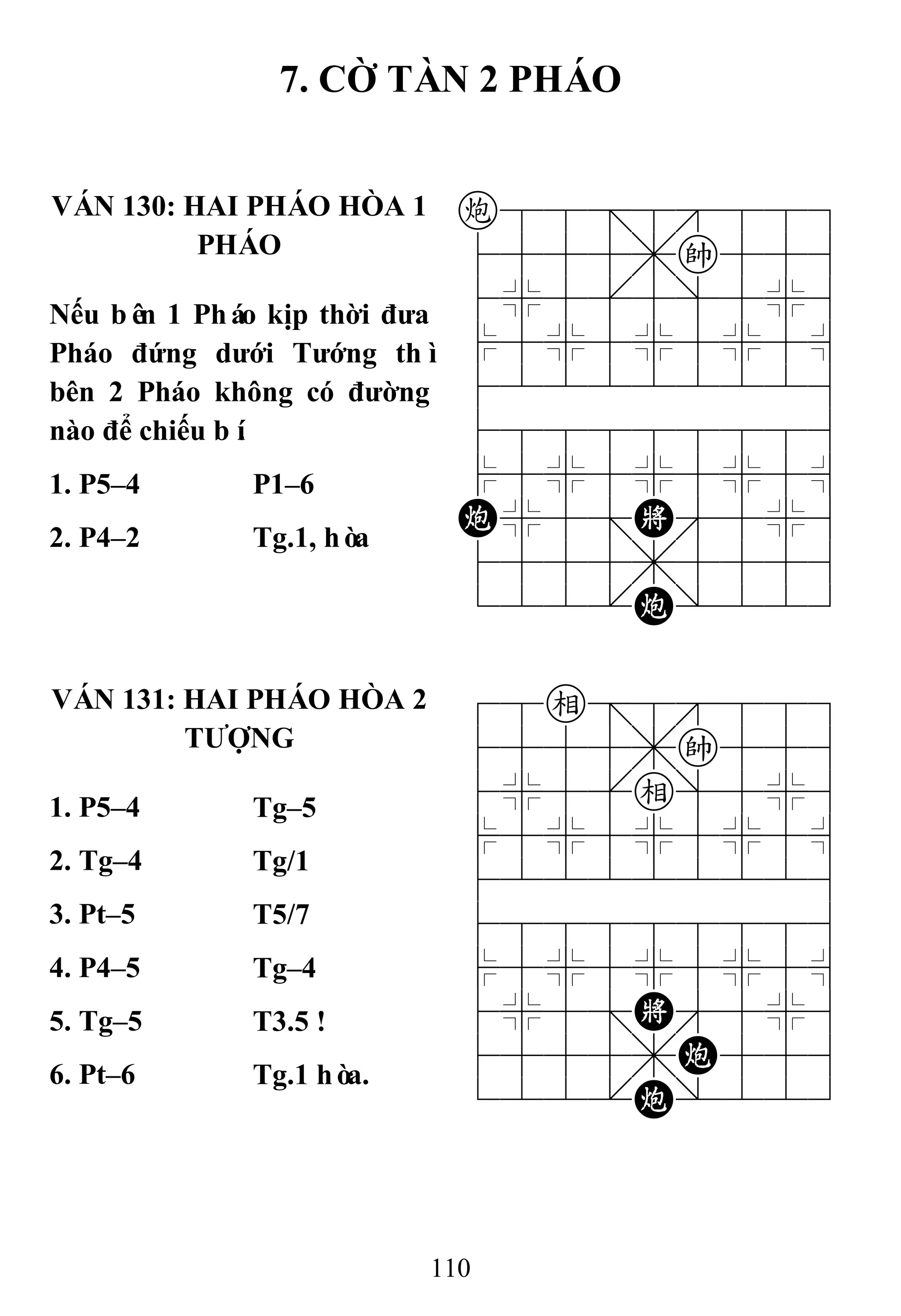 110
7. CỜ TÀN 2 PHÁO
VÁN 130: HAI PHÁO HÒA 1
PHÁO
c88=8889
4555,k556
4%5[5]5%6
$5%5%5%5^
422222226
488888886
$5%5%5%5^
C%5;K'5%6
4555,5556
122.C/223
Nếu bên 1 Pháo kịp thời đƣa
Pháo đứng dƣới Tƣớng thì
bên 2 Pháo không có đƣờng
nào để chiếu bí.
1. P5–4 P1–6
2. P4–2 Tg.1, hòa
VÁN 131: HAI PHÁO HÒA 2
TƢỢNG
78e=8889
4555,k556
4%5[e]5%6
$5%5%5%5^
422222226
488888886
$5%5%5%5^
4%5;K'5%6
4555,C556
122.C/223
1. P5–4 Tg–5
2. Tg–4 Tg/1
3. Pt–5 T5/7
4. P4–5 Tg–4
5. Tg–5 T3.5 !
6. Pt–6 Tg.1 hòa.
 
