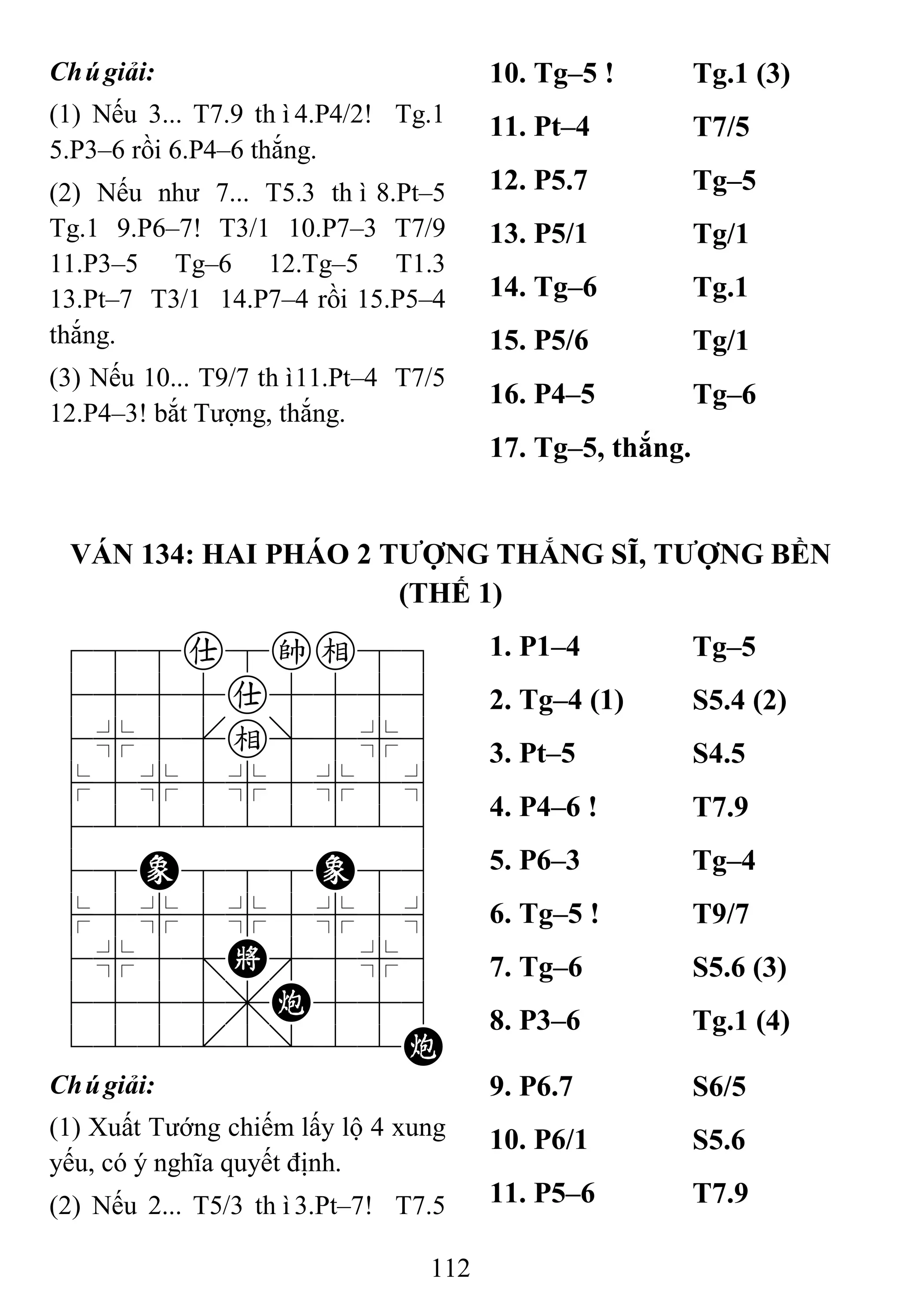 112
Chúgiải:
(1) Nếu 3... T7.9 thì4.P4/2! Tg.1
5.P3–6 rồi 6.P4–6 thắng.
(2) Nếu như 7... T5.3 thì8.Pt–5
Tg.1 9.P6–7! T3/1 10.P7–3 T7/9
11.P3–5 Tg–6 12.Tg–5 T1.3
13.Pt–7 T3/1 14.P7–4 rồi 15.P5–4
thắng.
(3) Nếu 10... T9/7 thì11.Pt–4 T7/5
12.P4–3! bắt Tượng, thắng.
10. Tg–5 ! Tg.1 (3)
11. Pt–4 T7/5
12. P5.7 Tg–5
13. P5/1 Tg/1
14. Tg–6 Tg.1
15. P5/6 Tg/1
16. P4–5 Tg–6
17. Tg–5, thắng.
VÁN 134: HAI PHÁO 2 TƢỢNG THẮNG SĨ, TƢỢNG BỀN
(THẾ 1)
788a8ke89
4555a5556
4%5[e]5%6
$5%5%5%5^
422222226
48E888E86
$5%5%5%5^
4%5;K'5%6
4555,C556
122.2/22C
1. P1–4 Tg–5
2. Tg–4 (1) S5.4 (2)
3. Pt–5 S4.5
4. P4–6 ! T7.9
5. P6–3 Tg–4
6. Tg–5 ! T9/7
7. Tg–6 S5.6 (3)
8. P3–6 Tg.1 (4)
Chúgiải:
(1) Xuất Tướng chiếm lấy lộ 4 xung
yếu, có ý nghĩa quyết định.
(2) Nếu 2... T5/3 thì3.Pt–7! T7.5
9. P6.7 S6/5
10. P6/1 S5.6
11. P5–6 T7.9
 