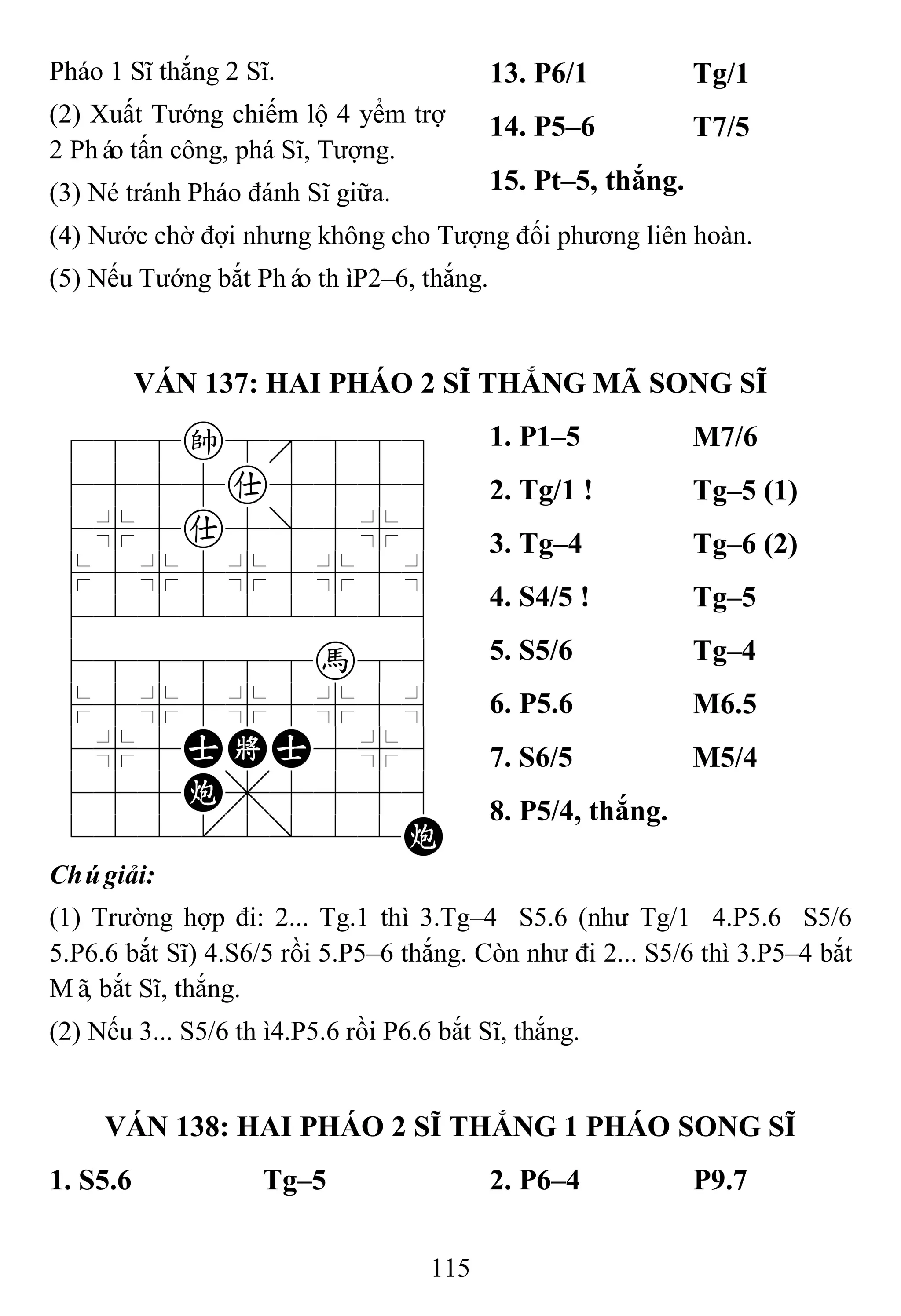 115
Pháo 1 Sĩ thắng 2 Sĩ.
(2) Xuất Tướng chiếm lộ 4 yểm trợ
2 Pháo tấn công, phá Sĩ, Tượng.
(3) Né tránh Pháo đánh Sĩ giữa.
13. P6/1 Tg/1
14. P5–6 T7/5
15. Pt–5, thắng.
(4) Nước chờ đợi nhưng không cho Tượng đối phương liên hoàn.
(5) Nếu Tướng bắt Pháo thìP2–6, thắng.
VÁN 137: HAI PHÁO 2 SĨ THẮNG MÃ SONG SĨ
788k8889
4555a5556
4%5a5]5%6
$5%5%5%5^
422222226
488888h86
$5%5%5%5^
4%5AKA5%6
455C,5556
122.2/22C
1. P1–5 M7/6
2. Tg/1 ! Tg–5 (1)
3. Tg–4 Tg–6 (2)
4. S4/5 ! Tg–5
5. S5/6 Tg–4
6. P5.6 M6.5
7. S6/5 M5/4
8. P5/4, thắng.
Chúgiải:
(1) Trường hợp đi: 2... Tg.1 thì 3.Tg–4 S5.6 (như Tg/1 4.P5.6 S5/6
5.P6.6 bắt Sĩ) 4.S6/5 rồi 5.P5–6 thắng. Còn như đi 2... S5/6 thì 3.P5–4 bắt
Mã, bắt Sĩ, thắng.
(2) Nếu 3... S5/6 thì4.P5.6 rồi P6.6 bắt Sĩ, thắng.
VÁN 138: HAI PHÁO 2 SĨ THẮNG 1 PHÁO SONG SĨ
1. S5.6 Tg–5 2. P6–4 P9.7
 