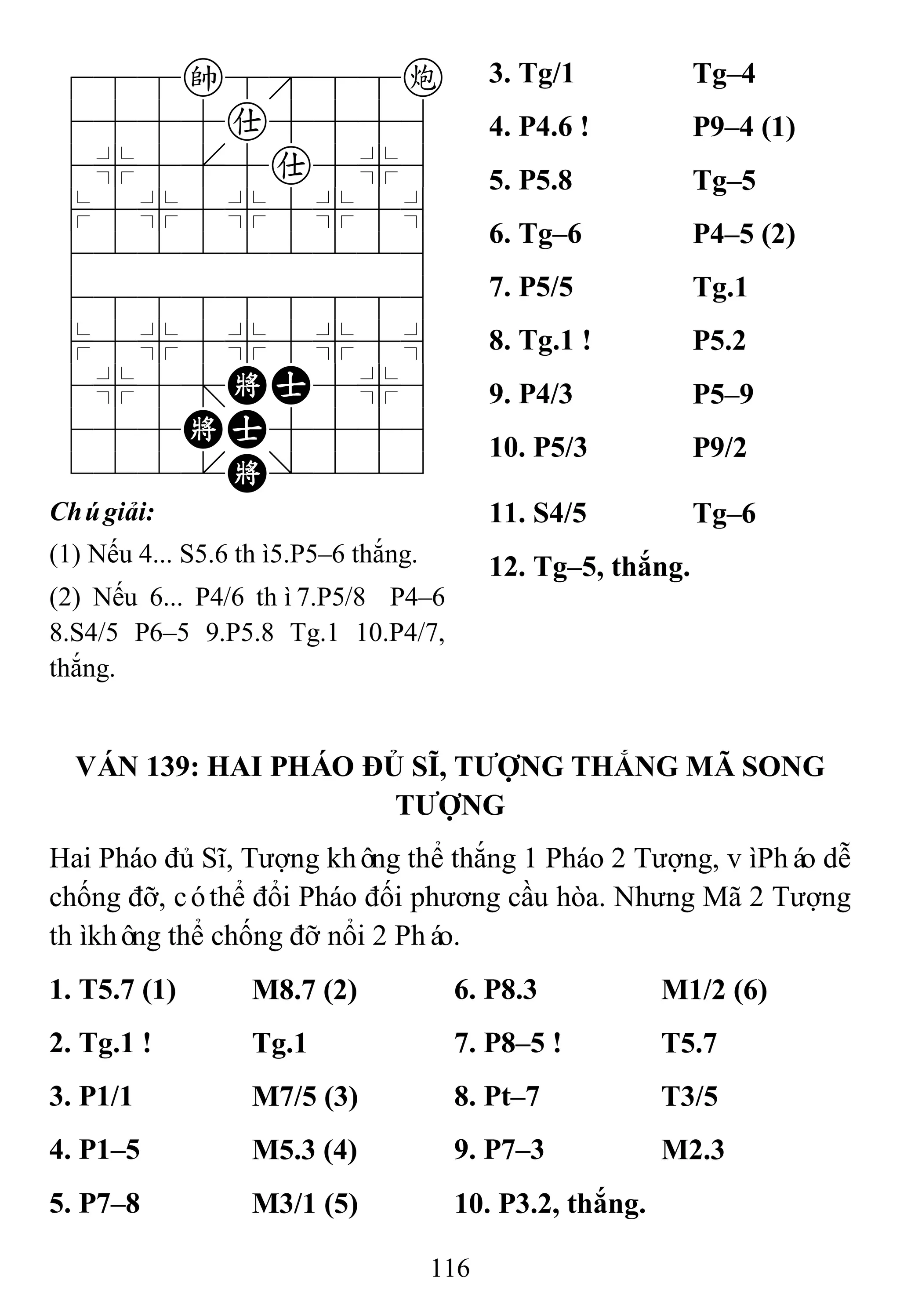 116
788k888c
4555a5556
4%5[5a5%6
$5%5%5%5^
422222226
488888886
$5%5%5%5^
4%5;KA5%6
455KA5556
122.K/223
3. Tg/1 Tg–4
4. P4.6 ! P9–4 (1)
5. P5.8 Tg–5
6. Tg–6 P4–5 (2)
7. P5/5 Tg.1
8. Tg.1 ! P5.2
9. P4/3 P5–9
10. P5/3 P9/2
Chúgiải:
(1) Nếu 4... S5.6 thì5.P5–6 thắng.
(2) Nếu 6... P4/6 thì7.P5/8 P4–6
8.S4/5 P6–5 9.P5.8 Tg.1 10.P4/7,
thắng.
11. S4/5 Tg–6
12. Tg–5, thắng.
VÁN 139: HAI PHÁO ĐỦ SĨ, TƢỢNG THẮNG MÃ SONG
TƢỢNG
Hai Pháo đủ Sĩ, Tượng không thể thắng 1 Pháo 2 Tượng, vìPháo dễ
chống đỡ, cóthể đổi Pháo đối phương cầu hòa. Nhưng Mã 2 Tượng
thìkhông thể chống đỡ nổi 2 Pháo.
1. T5.7 (1) M8.7 (2) 6. P8.3 M1/2 (6)
2. Tg.1 ! Tg.1 7. P8–5 ! T5.7
3. P1/1 M7/5 (3) 8. Pt–7 T3/5
4. P1–5 M5.3 (4) 9. P7–3 M2.3
5. P7–8 M3/1 (5) 10. P3.2, thắng.
 