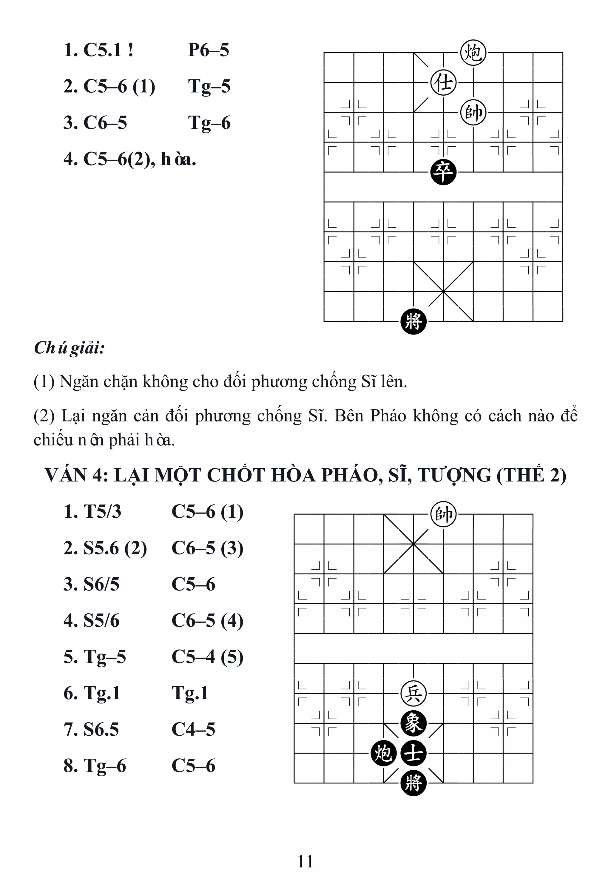 11
1. C5.1 ! P6–5 788=8c889
4555a5556
4%5[5k5%6
$5%5%5%5^
4222P2226
488888886
$5%5%5%5^
4%5;5'5%6
4555,5556
122K2/223
2. C5–6 (1) Tg–5
3. C6–5 Tg–6
4. C5–6(2), hòa.
Chúgiải:
(1) Ngăn chặn không cho đối phương chống Sĩ lên.
(2) Lại ngăn cản đối phương chống Sĩ. Bên Pháo không có cách nào để
chiếu nên phải hòa.
VÁN 4: LẠI MỘT CHỐT HÒA PHÁO, SĨ, TƢỢNG (THẾ 2)
1. T5/3 C5–6 (1) 788=8k889
4555,5556
4%5[5]5%6
$5%5%5%5^
422222226
488888886
$5%5p5%5^
4%5;E'5%6
455CA5556
122.K/223
2. S5.6 (2) C6–5 (3)
3. S6/5 C5–6
4. S5/6 C6–5 (4)
5. Tg–5 C5–4 (5)
6. Tg.1 Tg.1
7. S6.5 C4–5
8. Tg–6 C5–6
 