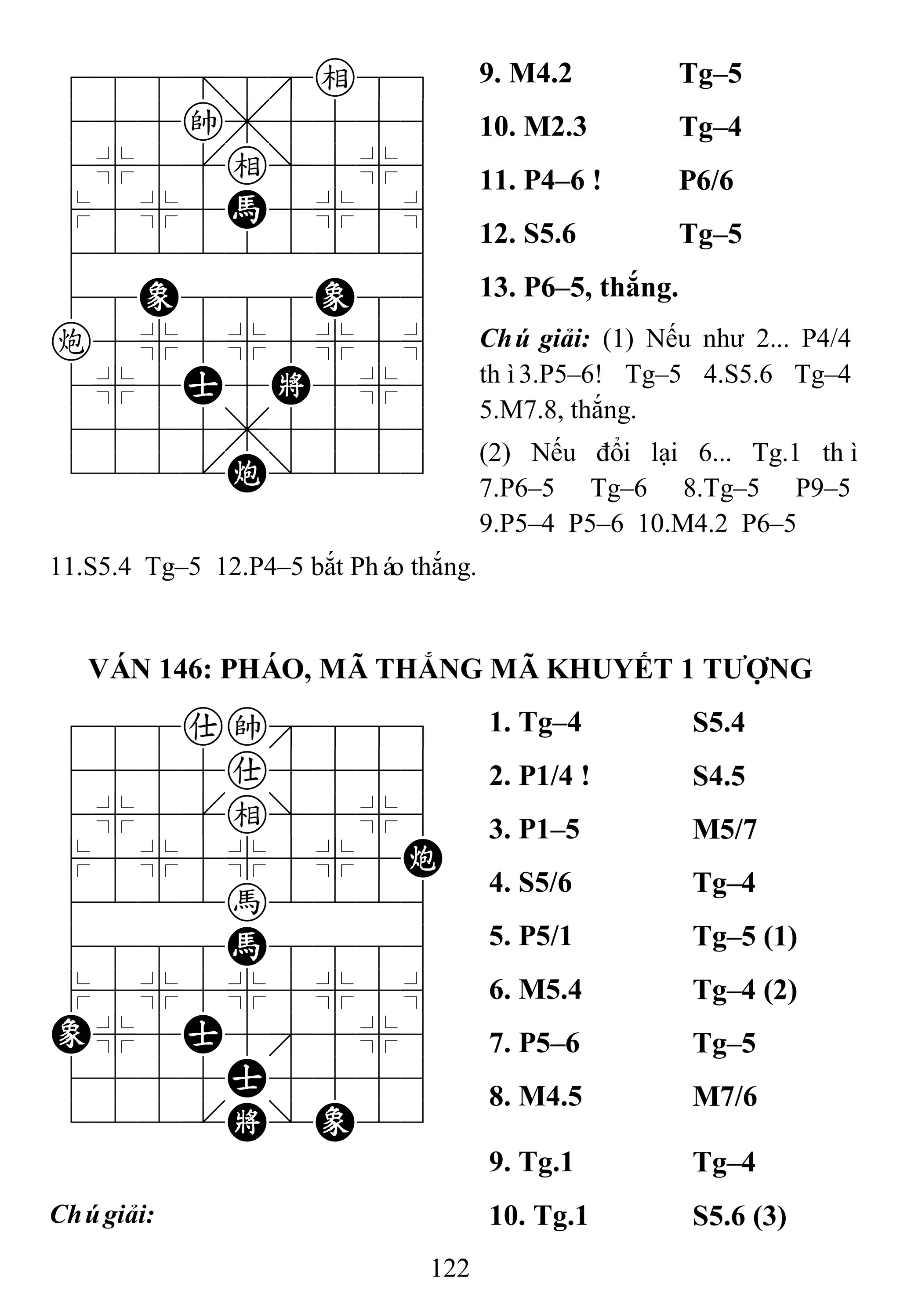 122
788=8e89
455k,5556
4%5[e]5%6
$5%5H5%5^
422222226
48E888E86
c5%5%5%5^
4%5A5K5%6
4555,5556
122.C/223
9. M4.2 Tg–5
10. M2.3 Tg–4
11. P4–6 ! P6/6
12. S5.6 Tg–5
13. P6–5, thắng.
Chú giải: (1) Nếu như 2... P4/4
thì3.P5–6! Tg–5 4.S5.6 Tg–4
5.M7.8, thắng.
(2) Nếu đổi lại 6... Tg.1 thì
7.P6–5 Tg–6 8.Tg–5 P9–5
9.P5–4 P5–6 10.M4.2 P6–5
11.S5.4 Tg–5 12.P4–5 bắt Pháo thắng.
VÁN 146: PHÁO, MÃ THẮNG MÃ KHUYẾT 1 TƢỢNG
788ak889
4555a5556
4%5[e]5%6
$5%5%5%5C
4222h2226
4888H8886
$5%5%5%5^
E%5A5'5%6
4555A5556
122.K/E23
1. Tg–4 S5.4
2. P1/4 ! S4.5
3. P1–5 M5/7
4. S5/6 Tg–4
5. P5/1 Tg–5 (1)
6. M5.4 Tg–4 (2)
7. P5–6 Tg–5
8. M4.5 M7/6
9. Tg.1 Tg–4
Chúgiải: 10. Tg.1 S5.6 (3)
 