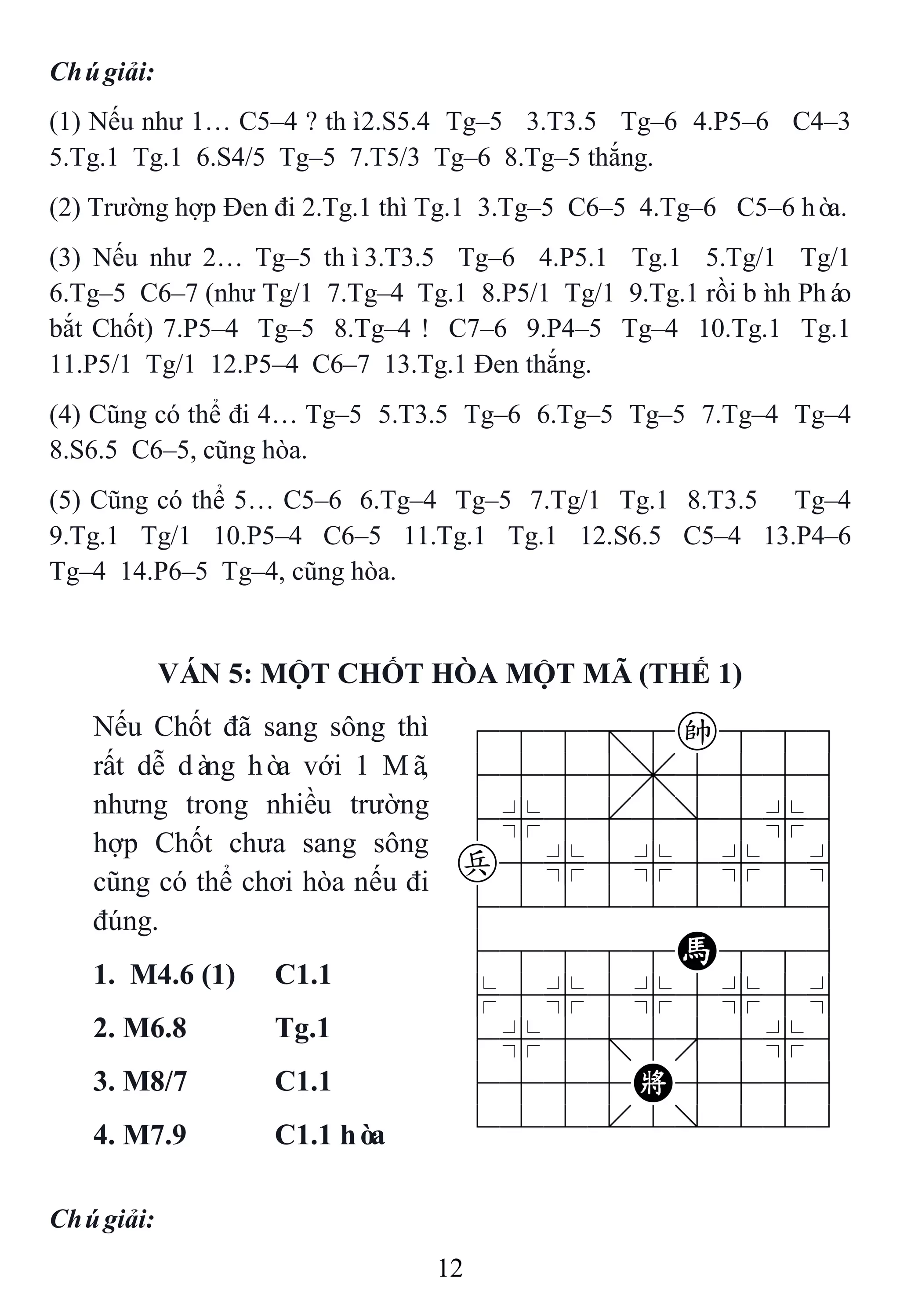 12
Chúgiải:
(1) Nếu như 1… C5–4 ? thì2.S5.4 Tg–5 3.T3.5 Tg–6 4.P5–6 C4–3
5.Tg.1 Tg.1 6.S4/5 Tg–5 7.T5/3 Tg–6 8.Tg–5 thắng.
(2) Trường hợp Đen đi 2.Tg.1 thì Tg.1 3.Tg–5 C6–5 4.Tg–6 C5–6 hòa.
(3) Nếu như 2… Tg–5 thì3.T3.5 Tg–6 4.P5.1 Tg.1 5.Tg/1 Tg/1
6.Tg–5 C6–7 (như Tg/1 7.Tg–4 Tg.1 8.P5/1 Tg/1 9.Tg.1 rồi bình Pháo
bắt Chốt) 7.P5–4 Tg–5 8.Tg–4 ! C7–6 9.P4–5 Tg–4 10.Tg.1 Tg.1
11.P5/1 Tg/1 12.P5–4 C6–7 13.Tg.1 Đen thắng.
(4) Cũng có thể đi 4… Tg–5 5.T3.5 Tg–6 6.Tg–5 Tg–5 7.Tg–4 Tg–4
8.S6.5 C6–5, cũng hòa.
(5) Cũng có thể 5… C5–6 6.Tg–4 Tg–5 7.Tg/1 Tg.1 8.T3.5 Tg–4
9.Tg.1 Tg/1 10.P5–4 C6–5 11.Tg.1 Tg.1 12.S6.5 C5–4 13.P4–6
Tg–4 14.P6–5 Tg–4, cũng hòa.
VÁN 5: MỘT CHỐT HÒA MỘT MÃ (THẾ 1)
Nếu Chốt đã sang sông thì
rất dễ dàng hòa với 1 Mã,
nhưng trong nhiều trường
hợp Chốt chưa sang sông
cũng có thể chơi hòa nếu đi
đúng.
788=8k889
4555,5556
4%5[5]5%6
p5%5%5%5^
422222226
48888H886
$5%5%5%5^
4%5;5'5%6
4555K5556
122.2/223
1. M4.6 (1) C1.1
2. M6.8 Tg.1
3. M8/7 C1.1
4. M7.9 C1.1 hòa
Chúgiải:
 