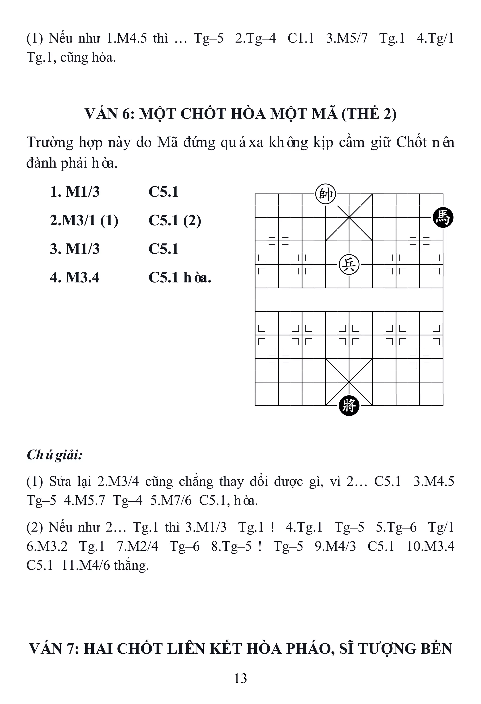 13
(1) Nếu như 1.M4.5 thì … Tg–5 2.Tg–4 C1.1 3.M5/7 Tg.1 4.Tg/1
Tg.1, cũng hòa.
VÁN 6: MỘT CHỐT HÒA MỘT MÃ (THẾ 2)
Trường hợp này do Mã đứng quáxa không kịp cầm giữ Chốt nên
đành phải hòa.
1. M1/3 C5.1 788k8889
4555,555H
4%5[5]5%6
$5%5p5%5^
422222226
488888886
$5%5%5%5^
4%5;5'5%6
4555,5556
122.K/223
2.M3/1 (1) C5.1 (2)
3. M1/3 C5.1
4. M3.4 C5.1 hòa.
Chúgiải:
(1) Sửa lại 2.M3/4 cũng chẳng thay đổi được gì, vì 2… C5.1 3.M4.5
Tg–5 4.M5.7 Tg–4 5.M7/6 C5.1, hòa.
(2) Nếu như 2… Tg.1 thì 3.M1/3 Tg.1 ! 4.Tg.1 Tg–5 5.Tg–6 Tg/1
6.M3.2 Tg.1 7.M2/4 Tg–6 8.Tg–5 ! Tg–5 9.M4/3 C5.1 10.M3.4
C5.1 11.M4/6 thắng.
VÁN 7: HAI CHỐT LIÊN KẾT HÒA PHÁO, SĨ TƢỢNG BỀN
 