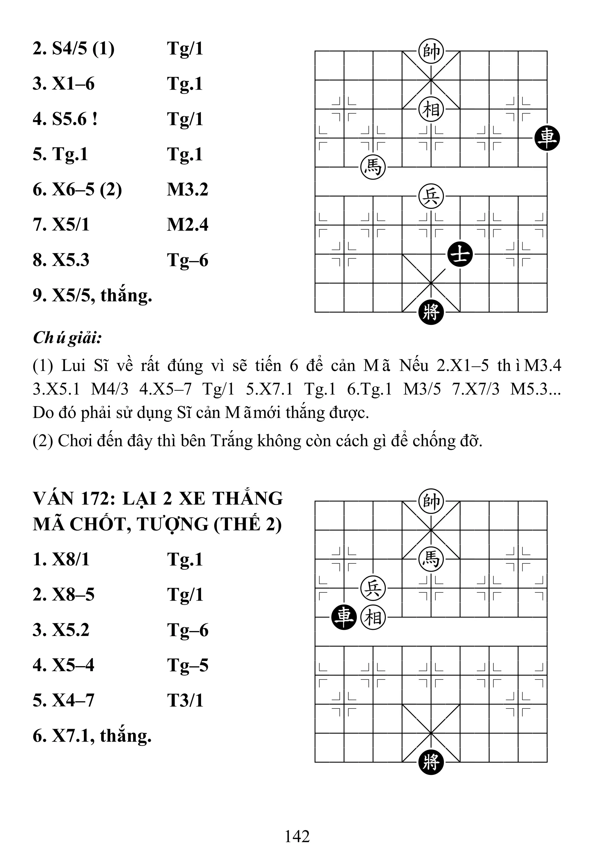 142
2. S4/5 (1) Tg/1 788=k889
4555,5556
4%5[e]5%6
$5%5%5%5R
42h222226
4888p8886
$5%5%5%5^
4%5;5A5%6
4555,5556
122.K/223
3. X1–6 Tg.1
4. S5.6 ! Tg/1
5. Tg.1 Tg.1
6. X6–5 (2) M3.2
7. X5/1 M2.4
8. X5.3 Tg–6
9. X5/5, thắng.
Chúgiải:
(1) Lui Sĩ về rất đúng vì sẽ tiến 6 để cản Mã. Nếu 2.X1–5 thìM3.4
3.X5.1 M4/3 4.X5–7 Tg/1 5.X7.1 Tg.1 6.Tg.1 M3/5 7.X7/3 M5.3...
Do đó phải sử dụng Sĩ cản Mãmới thắng được.
(2) Chơi đến đây thì bên Trắng không còn cách gì để chống đỡ.
VÁN 172: LẠI 2 XE THẮNG
MÃ CHỐT, TƢỢNG (THẾ 2)
788=k889
4555,5556
4%5[h]5%6
$5p5%5%5^
4Re222226
488888886
$5%5%5%5^
4%5;5'5%6
4555,5556
122.K/223
1. X8/1 Tg.1
2. X8–5 Tg/1
3. X5.2 Tg–6
4. X5–4 Tg–5
5. X4–7 T3/1
6. X7.1, thắng.
 