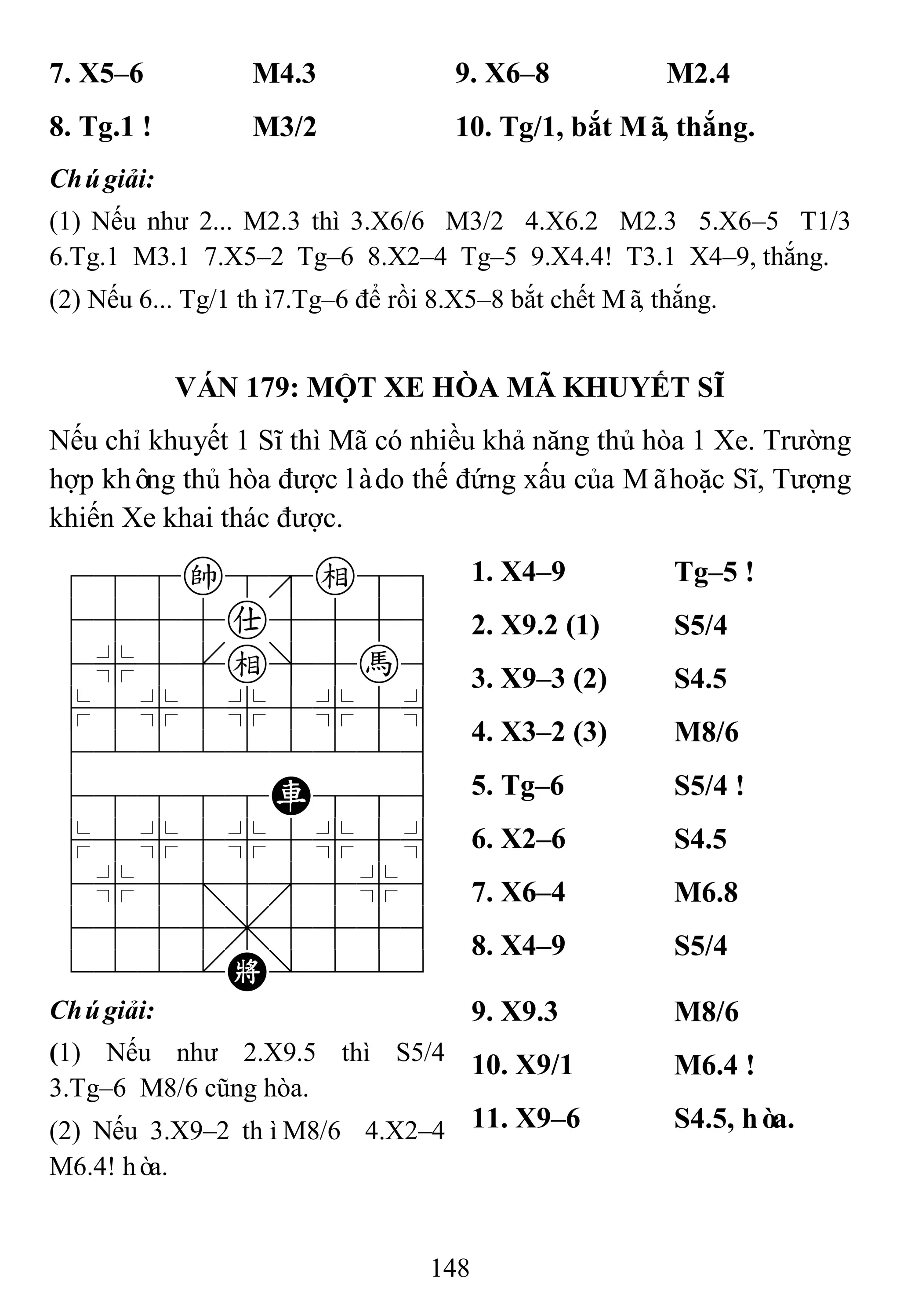 148
7. X5–6 M4.3 9. X6–8 M2.4
8. Tg.1 ! M3/2 10. Tg/1, bắt Mã, thắng.
Chúgiải:
(1) Nếu như 2... M2.3 thì 3.X6/6 M3/2 4.X6.2 M2.3 5.X6–5 T1/3
6.Tg.1 M3.1 7.X5–2 Tg–6 8.X2–4 Tg–5 9.X4.4! T3.1 X4–9, thắng.
(2) Nếu 6... Tg/1 thì7.Tg–6 để rồi 8.X5–8 bắt chết Mã, thắng.
VÁN 179: MỘT XE HÒA MÃ KHUYẾT SĨ
Nếu chỉ khuyết 1 Sĩ thì Mã có nhiều khả năng thủ hòa 1 Xe. Trường
hợp không thủ hòa được làdo thế đứng xấu của Mãhoặc Sĩ, Tượng
khiến Xe khai thác được.
788k8e89
4555a5556
4%5[e]5h6
$5%5%5%5^
422222226
48888R886
$5%5%5%5^
4%5;5'5%6
4555,5556
122.K/223
1. X4–9 Tg–5 !
2. X9.2 (1) S5/4
3. X9–3 (2) S4.5
4. X3–2 (3) M8/6
5. Tg–6 S5/4 !
6. X2–6 S4.5
7. X6–4 M6.8
8. X4–9 S5/4
Chúgiải:
(1) Nếu như 2.X9.5 thì S5/4
3.Tg–6 M8/6 cũng hòa.
(2) Nếu 3.X9–2 thìM8/6 4.X2–4
M6.4! hòa.
9. X9.3 M8/6
10. X9/1 M6.4 !
11. X9–6 S4.5, hòa.
 