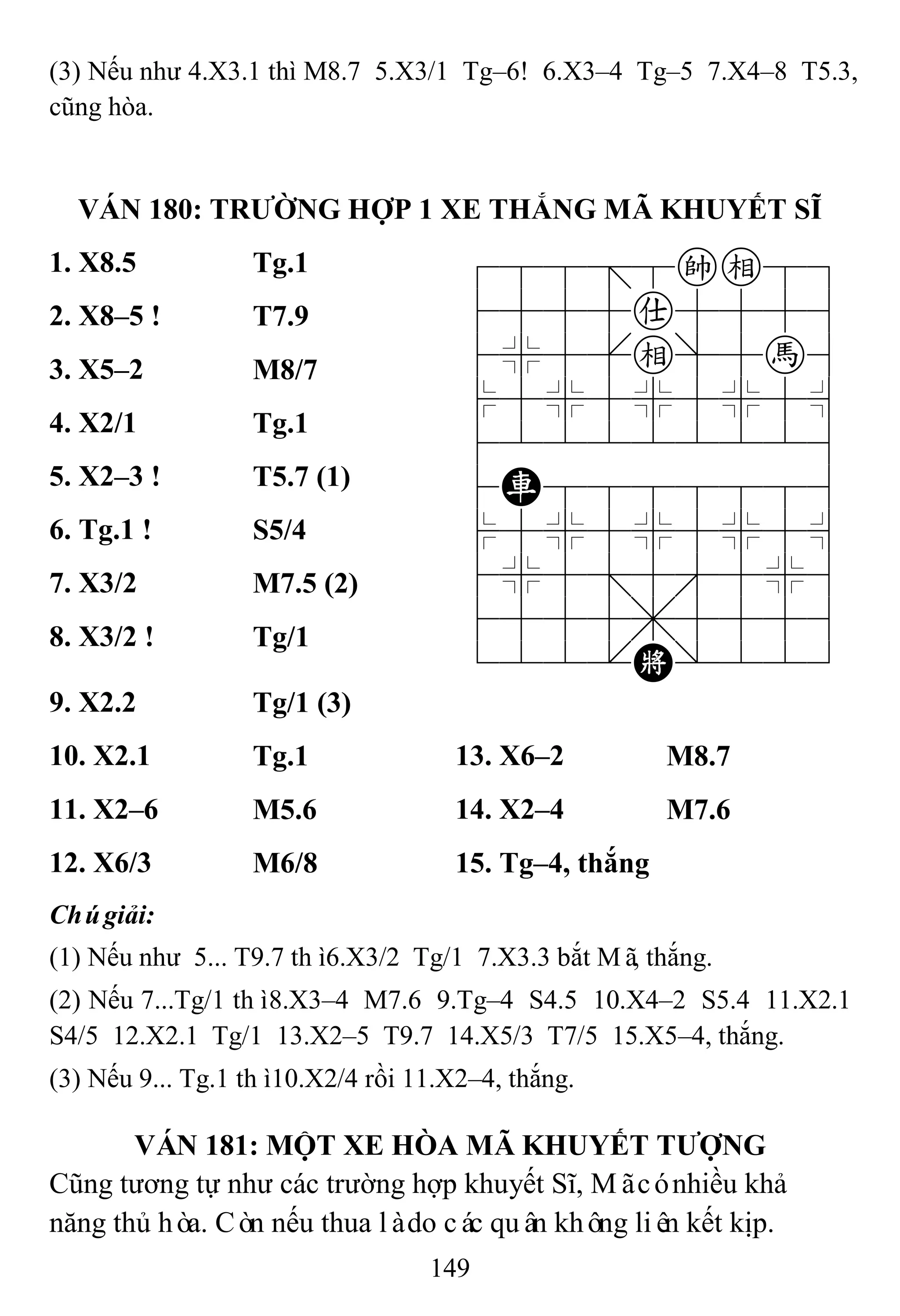149
(3) Nếu như 4.X3.1 thì M8.7 5.X3/1 Tg–6! 6.X3–4 Tg–5 7.X4–8 T5.3,
cũng hòa.
VÁN 180: TRƢỜNG HỢP 1 XE THẮNG MÃ KHUYẾT SĨ
1. X8.5 Tg.1 788=8ke89
4555a5556
4%5[e]5h6
$5%5%5%5^
422222226
4R8888886
$5%5%5%5^
4%5;5'5%6
4555,5556
122.K/223
2. X8–5 ! T7.9
3. X5–2 M8/7
4. X2/1 Tg.1
5. X2–3 ! T5.7 (1)
6. Tg.1 ! S5/4
7. X3/2 M7.5 (2)
8. X3/2 ! Tg/1
9. X2.2 Tg/1 (3)
10. X2.1 Tg.1 13. X6–2 M8.7
11. X2–6 M5.6 14. X2–4 M7.6
12. X6/3 M6/8 15. Tg–4, thắng
Chúgiải:
(1) Nếu như 5... T9.7 thì6.X3/2 Tg/1 7.X3.3 bắt Mã, thắng.
(2) Nếu 7...Tg/1 thì8.X3–4 M7.6 9.Tg–4 S4.5 10.X4–2 S5.4 11.X2.1
S4/5 12.X2.1 Tg/1 13.X2–5 T9.7 14.X5/3 T7/5 15.X5–4, thắng.
(3) Nếu 9... Tg.1 thì10.X2/4 rồi 11.X2–4, thắng.
VÁN 181: MỘT XE HÒA MÃ KHUYẾT TƢỢNG
Cũng tương tự như các trường hợp khuyết Sĩ, Mãcónhiều khả
năng thủ hòa. Còn nếu thua làdo các quân không liên kết kịp.
 