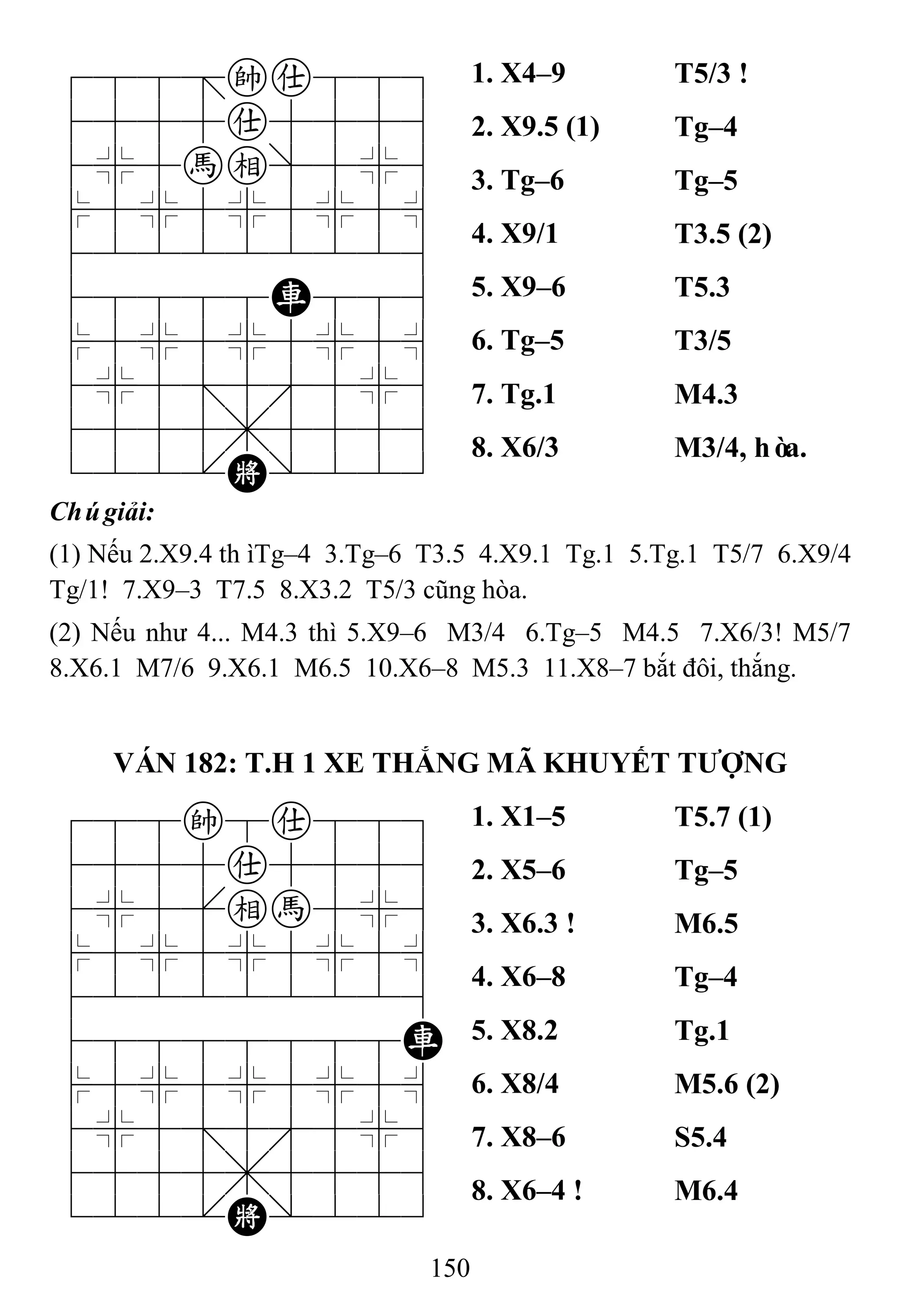 150
788=ka889
4555a5556
4%5he]5%6
$5%5%5%5^
422222226
48888R886
$5%5%5%5^
4%5;5'5%6
4555,5556
122.K/223
1. X4–9 T5/3 !
2. X9.5 (1) Tg–4
3. Tg–6 Tg–5
4. X9/1 T3.5 (2)
5. X9–6 T5.3
6. Tg–5 T3/5
7. Tg.1 M4.3
8. X6/3 M3/4, hòa.
Chúgiải:
(1) Nếu 2.X9.4 thìTg–4 3.Tg–6 T3.5 4.X9.1 Tg.1 5.Tg.1 T5/7 6.X9/4
Tg/1! 7.X9–3 T7.5 8.X3.2 T5/3 cũng hòa.
(2) Nếu như 4... M4.3 thì 5.X9–6 M3/4 6.Tg–5 M4.5 7.X6/3! M5/7
8.X6.1 M7/6 9.X6.1 M6.5 10.X6–8 M5.3 11.X8–7 bắt đôi, thắng.
VÁN 182: T.H 1 XE THẮNG MÃ KHUYẾT TƢỢNG
788k8a889
4555a5556
4%5[eh5%6
$5%5%5%5^
422222226
48888888R
$5%5%5%5^
4%5;5'5%6
4555,5556
122.K/223
1. X1–5 T5.7 (1)
2. X5–6 Tg–5
3. X6.3 ! M6.5
4. X6–8 Tg–4
5. X8.2 Tg.1
6. X8/4 M5.6 (2)
7. X8–6 S5.4
8. X6–4 ! M6.4
 