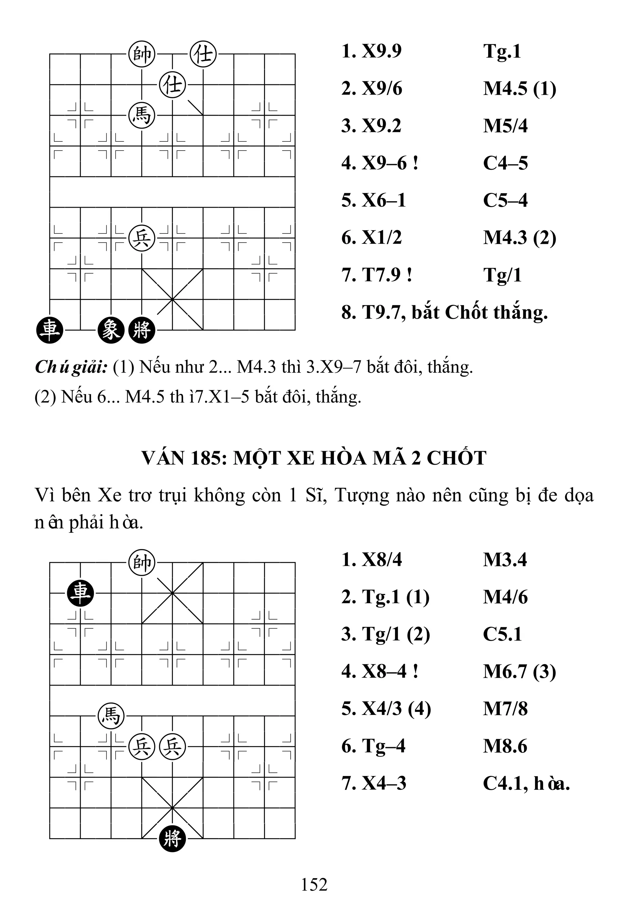 152
788k8a889
4555a5556
4%5h5]5%6
$5%5%5%5^
422222226
488888886
$5%p%5%5^
4%5;5'5%6
4555,5556
R2EK2/223
1. X9.9 Tg.1
2. X9/6 M4.5 (1)
3. X9.2 M5/4
4. X9–6 ! C4–5
5. X6–1 C5–4
6. X1/2 M4.3 (2)
7. T7.9 ! Tg/1
8. T9.7, bắt Chốt thắng.
Chúgiải: (1) Nếu như 2... M4.3 thì 3.X9–7 bắt đôi, thắng.
(2) Nếu 6... M4.5 thì7.X1–5 bắt đôi, thắng.
VÁN 185: MỘT XE HÒA MÃ 2 CHỐT
Vì bên Xe trơ trụi không còn 1 Sĩ, Tượng nào nên cũng bị đe dọa
nên phải hòa.
788k8889
4R55,5556
4%5[5]5%6
$5%5%5%5^
422222226
48h888886
$5%pp5%5^
4%5;5'5%6
4555,5556
122.K/223
1. X8/4 M3.4
2. Tg.1 (1) M4/6
3. Tg/1 (2) C5.1
4. X8–4 ! M6.7 (3)
5. X4/3 (4) M7/8
6. Tg–4 M8.6
7. X4–3 C4.1, hòa.
 