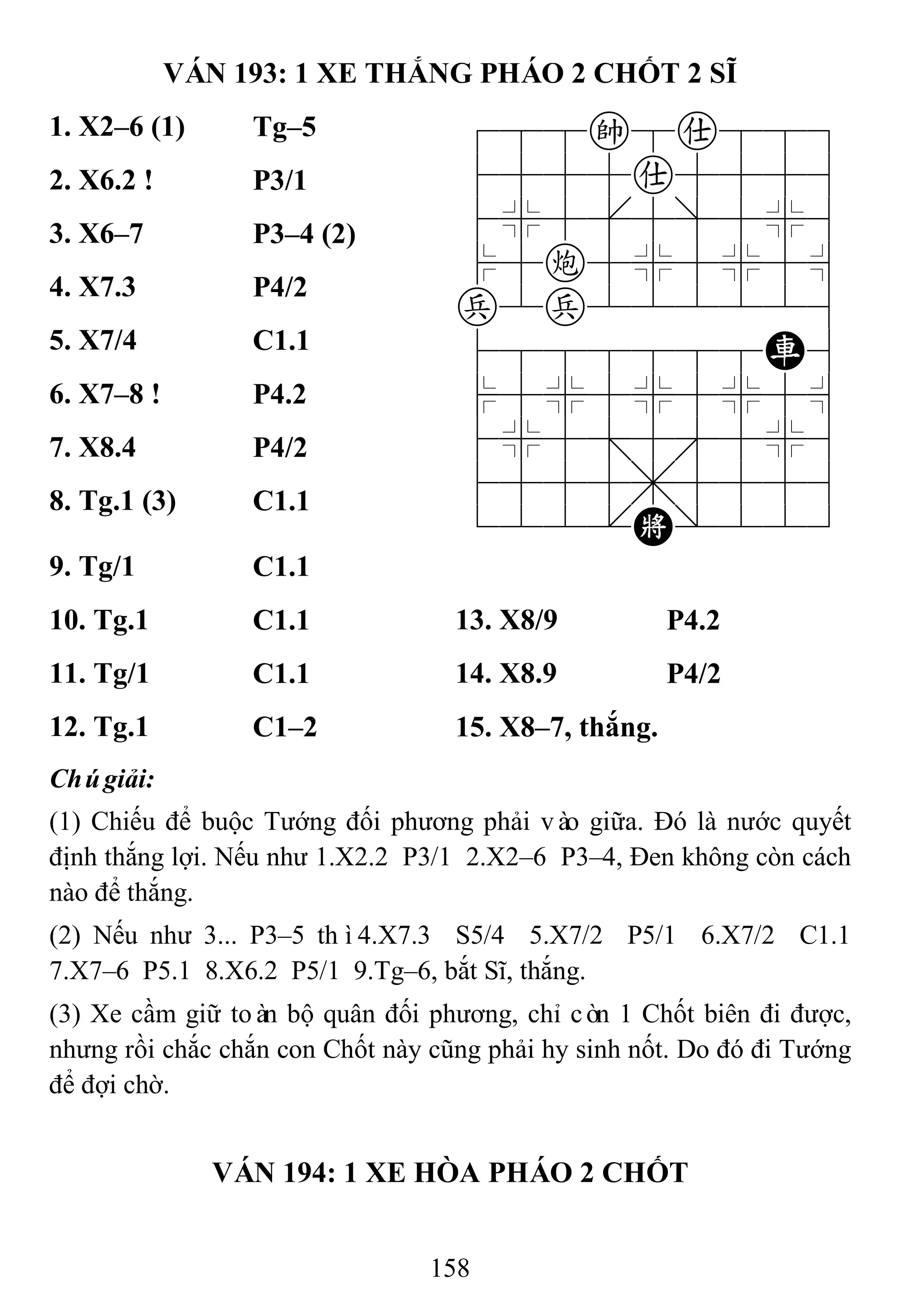158
VÁN 193: 1 XE THẮNG PHÁO 2 CHỐT 2 SĨ
1. X2–6 (1) Tg–5 788k8a889
4555a5556
4%5[5]5%6
$5c5%5%5^
p2p222226
4888888R6
$5%5%5%5^
4%5;5'5%6
4555,5556
122.K/223
2. X6.2 ! P3/1
3. X6–7 P3–4 (2)
4. X7.3 P4/2
5. X7/4 C1.1
6. X7–8 ! P4.2
7. X8.4 P4/2
8. Tg.1 (3) C1.1
9. Tg/1 C1.1
10. Tg.1 C1.1 13. X8/9 P4.2
11. Tg/1 C1.1 14. X8.9 P4/2
12. Tg.1 C1–2 15. X8–7, thắng.
Chúgiải:
(1) Chiếu để buộc Tướng đối phương phải vào giữa. Đó là nước quyết
định thắng lợi. Nếu như 1.X2.2 P3/1 2.X2–6 P3–4, Đen không còn cách
nào để thắng.
(2) Nếu như 3... P3–5 thì4.X7.3 S5/4 5.X7/2 P5/1 6.X7/2 C1.1
7.X7–6 P5.1 8.X6.2 P5/1 9.Tg–6, bắt Sĩ, thắng.
(3) Xe cầm giữ toàn bộ quân đối phương, chỉ còn 1 Chốt biên đi được,
nhưng rồi chắc chắn con Chốt này cũng phải hy sinh nốt. Do đó đi Tướng
để đợi chờ.
VÁN 194: 1 XE HÒA PHÁO 2 CHỐT
 