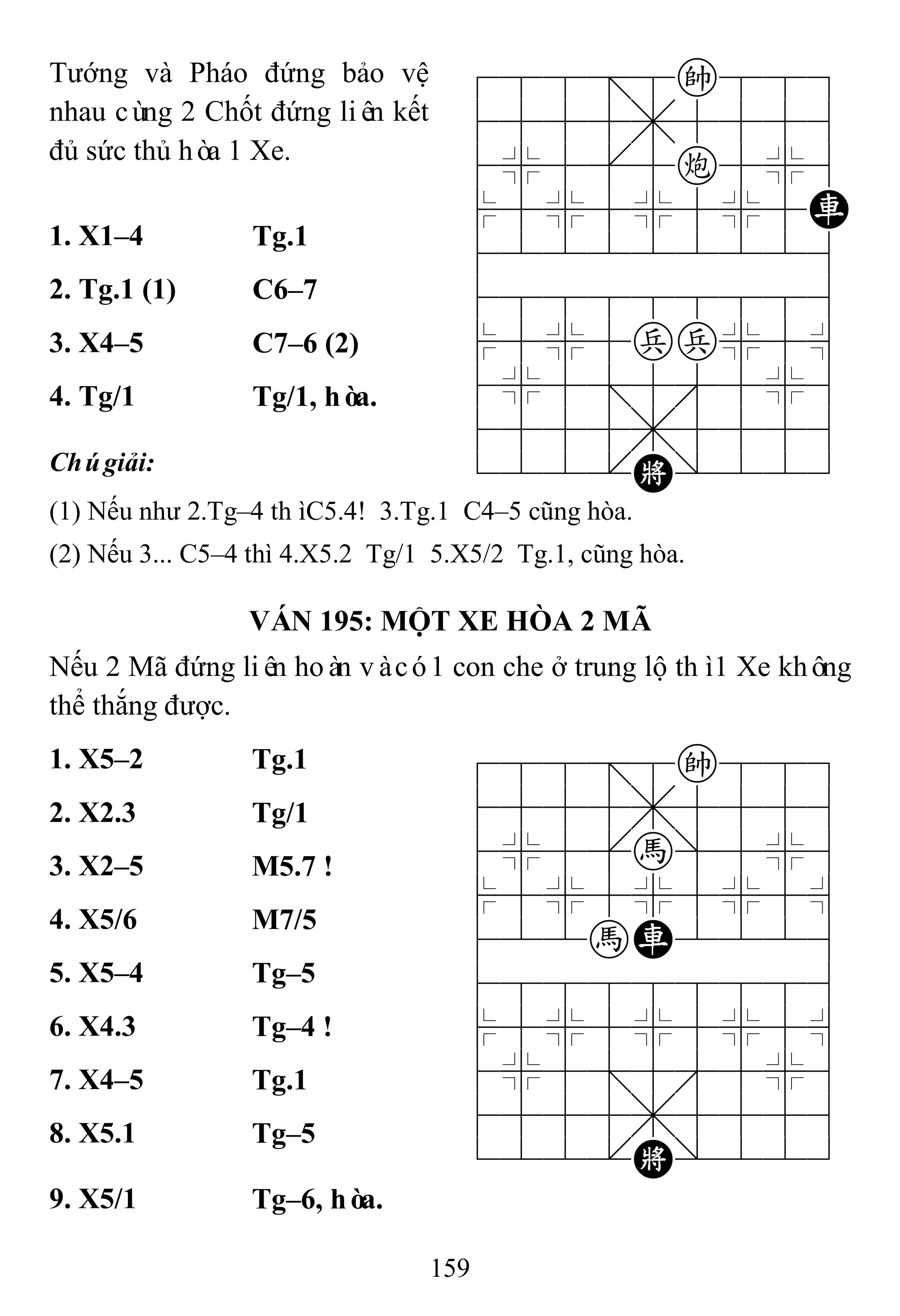 159
Tướng và Pháo đứng bảo vệ
nhau cùng 2 Chốt đứng liên kết
đủ sức thủ hòa 1 Xe.
788=8k889
4555,5556
4%5[5c5%6
$5%5%5%5R
422222226
488888886
$5%5pp%5^
4%5;5'5%6
4555,5556
122.K/223
1. X1–4 Tg.1
2. Tg.1 (1) C6–7
3. X4–5 C7–6 (2)
4. Tg/1 Tg/1, hòa.
Chúgiải:
(1) Nếu như 2.Tg–4 thìC5.4! 3.Tg.1 C4–5 cũng hòa.
(2) Nếu 3... C5–4 thì 4.X5.2 Tg/1 5.X5/2 Tg.1, cũng hòa.
VÁN 195: MỘT XE HÒA 2 MÃ
Nếu 2 Mã đứng liên hoàn vàcó1 con che ở trung lộ thì1 Xe không
thể thắng được.
1. X5–2 Tg.1 788=8k889
4555,5556
4%5[h]5%6
$5%5%5%5^
422hR2226
488888886
$5%5%5%5^
4%5;5'5%6
4555,5556
122.K/223
2. X2.3 Tg/1
3. X2–5 M5.7 !
4. X5/6 M7/5
5. X5–4 Tg–5
6. X4.3 Tg–4 !
7. X4–5 Tg.1
8. X5.1 Tg–5
9. X5/1 Tg–6, hòa.
 