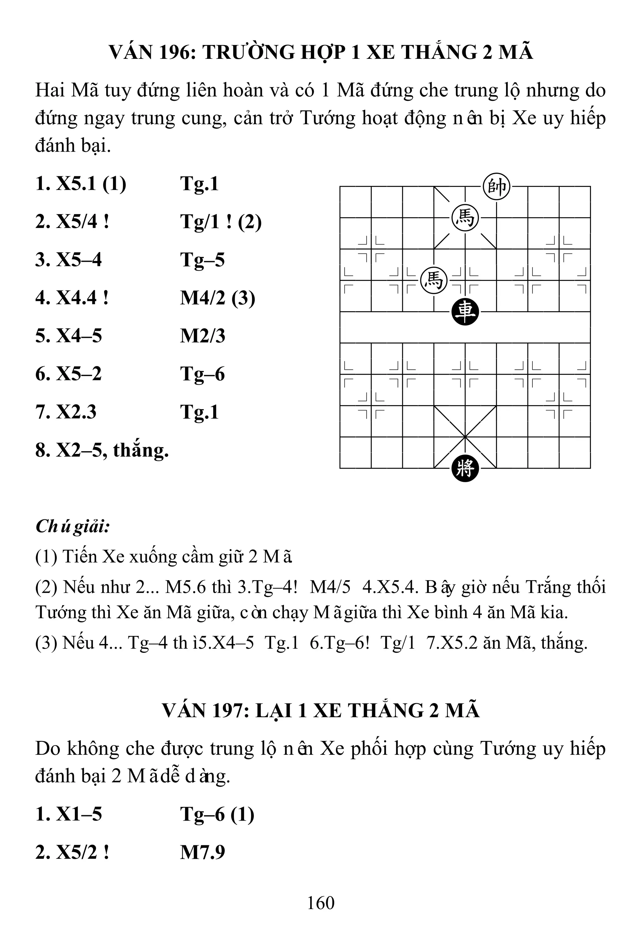 160
VÁN 196: TRƢỜNG HỢP 1 XE THẮNG 2 MÃ
Hai Mã tuy đứng liên hoàn và có 1 Mã đứng che trung lộ nhưng do
đứng ngay trung cung, cản trở Tướng hoạt động nên bị Xe uy hiếp
đánh bại.
1. X5.1 (1) Tg.1 788=8k889
4555h5556
4%5[5]5%6
$5%h%5%5^
4222R2226
488888886
$5%5%5%5^
4%5;5'5%6
4555,5556
122.K/223
2. X5/4 ! Tg/1 ! (2)
3. X5–4 Tg–5
4. X4.4 ! M4/2 (3)
5. X4–5 M2/3
6. X5–2 Tg–6
7. X2.3 Tg.1
8. X2–5, thắng.
Chúgiải:
(1) Tiến Xe xuống cầm giữ 2 Mã.
(2) Nếu như 2... M5.6 thì 3.Tg–4! M4/5 4.X5.4. Bây giờ nếu Trắng thối
Tướng thì Xe ăn Mã giữa, còn chạy Mãgiữa thì Xe bình 4 ăn Mã kia.
(3) Nếu 4... Tg–4 thì5.X4–5 Tg.1 6.Tg–6! Tg/1 7.X5.2 ăn Mã, thắng.
VÁN 197: LẠI 1 XE THẮNG 2 MÃ
Do không che được trung lộ nên Xe phối hợp cùng Tướng uy hiếp
đánh bại 2 Mãdễ dàng.
1. X1–5 Tg–6 (1)
2. X5/2 ! M7.9
 