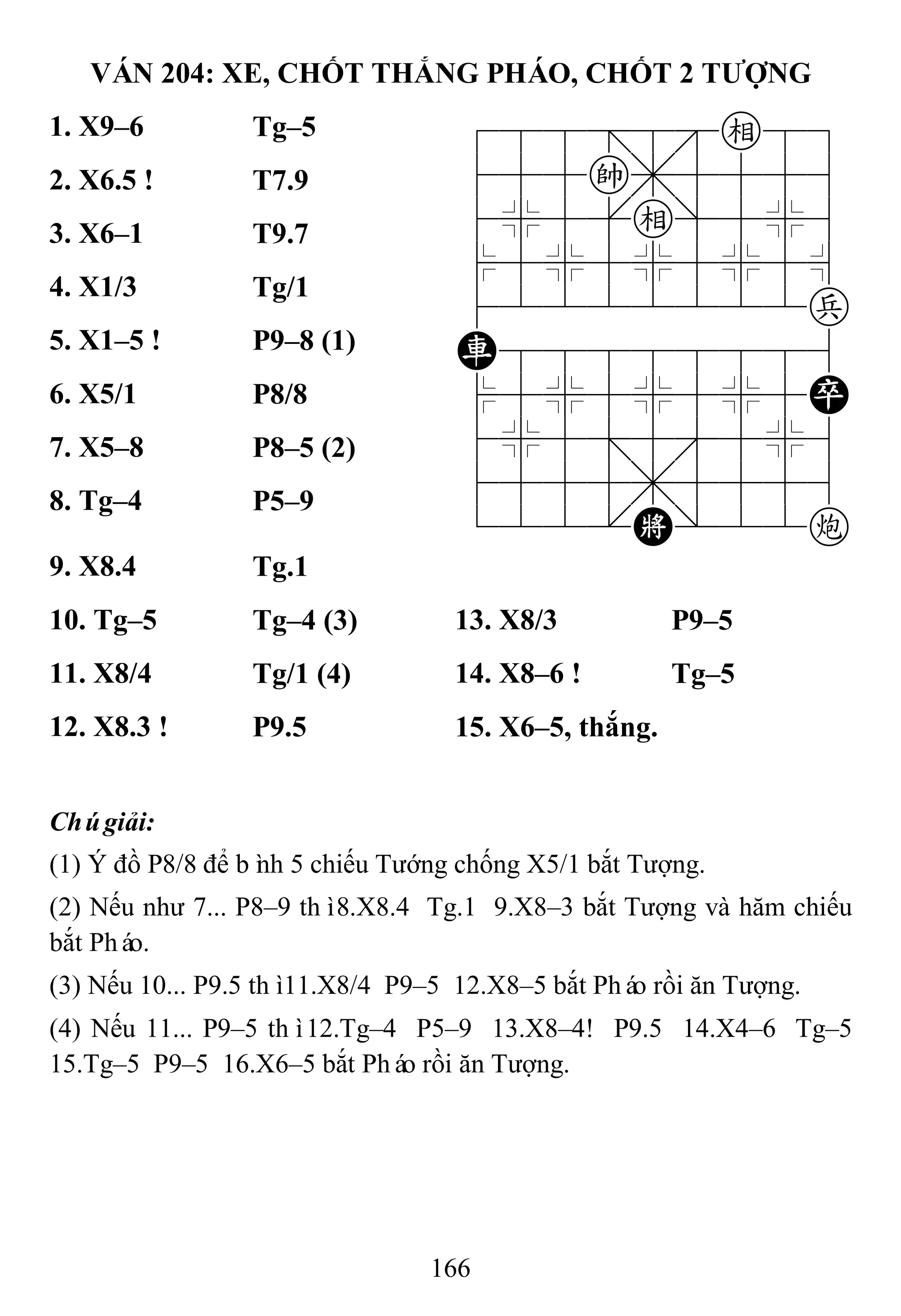 166
VÁN 204: XE, CHỐT THẮNG PHÁO, CHỐT 2 TƢỢNG
1. X9–6 Tg–5 788=8e89
455k,5556
4%5[e]5%6
$5%5%5%5^
42222222p
R88888886
$5%5%5%5P
4%5;5'5%6
4555,5556
122.K/22c
2. X6.5 ! T7.9
3. X6–1 T9.7
4. X1/3 Tg/1
5. X1–5 ! P9–8 (1)
6. X5/1 P8/8
7. X5–8 P8–5 (2)
8. Tg–4 P5–9
9. X8.4 Tg.1
10. Tg–5 Tg–4 (3) 13. X8/3 P9–5
11. X8/4 Tg/1 (4) 14. X8–6 ! Tg–5
12. X8.3 ! P9.5 15. X6–5, thắng.
Chúgiải:
(1) Ý đồ P8/8 để bình 5 chiếu Tướng chống X5/1 bắt Tượng.
(2) Nếu như 7... P8–9 thì8.X8.4 Tg.1 9.X8–3 bắt Tượng và hăm chiếu
bắt Pháo.
(3) Nếu 10... P9.5 thì11.X8/4 P9–5 12.X8–5 bắt Pháo rồi ăn Tượng.
(4) Nếu 11... P9–5 thì12.Tg–4 P5–9 13.X8–4! P9.5 14.X4–6 Tg–5
15.Tg–5 P9–5 16.X6–5 bắt Pháo rồi ăn Tượng.
 