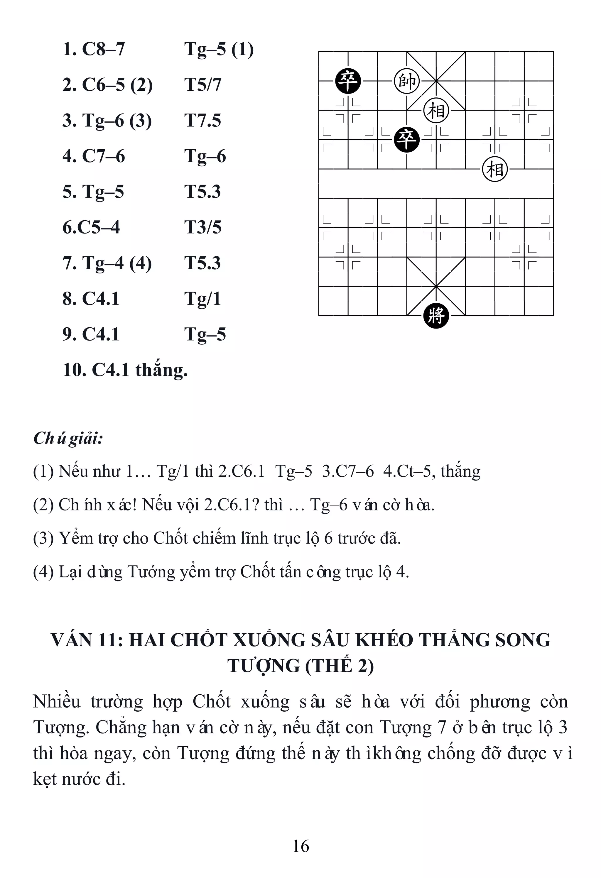 16
1. C8–7 Tg–5 (1) 788=8889
4P5k,5556
4%5[e]5%6
$5%P%5%5^
422222e26
488888886
$5%5%5%5^
4%5;5'5%6
4555,5556
122.K/223
2. C6–5 (2) T5/7
3. Tg–6 (3) T7.5
4. C7–6 Tg–6
5. Tg–5 T5.3
6.C5–4 T3/5
7. Tg–4 (4) T5.3
8. C4.1 Tg/1
9. C4.1 Tg–5
10. C4.1 thắng.
Chúgiải:
(1) Nếu như 1… Tg/1 thì 2.C6.1 Tg–5 3.C7–6 4.Ct–5, thắng
(2) Chính xác! Nếu vội 2.C6.1? thì … Tg–6 ván cờ hòa.
(3) Yểm trợ cho Chốt chiếm lĩnh trục lộ 6 trước đã.
(4) Lại dùng Tướng yểm trợ Chốt tấn công trục lộ 4.
VÁN 11: HAI CHỐT XUỐNG SÂU KHÉO THẮNG SONG
TƢỢNG (THẾ 2)
Nhiều trường hợp Chốt xuống sâu sẽ hòa với đối phương còn
Tượng. Chẳng hạn ván cờ này, nếu đặt con Tượng 7 ở bên trục lộ 3
thì hòa ngay, còn Tượng đứng thế này thìkhông chống đỡ được vì
kẹt nước đi.
 