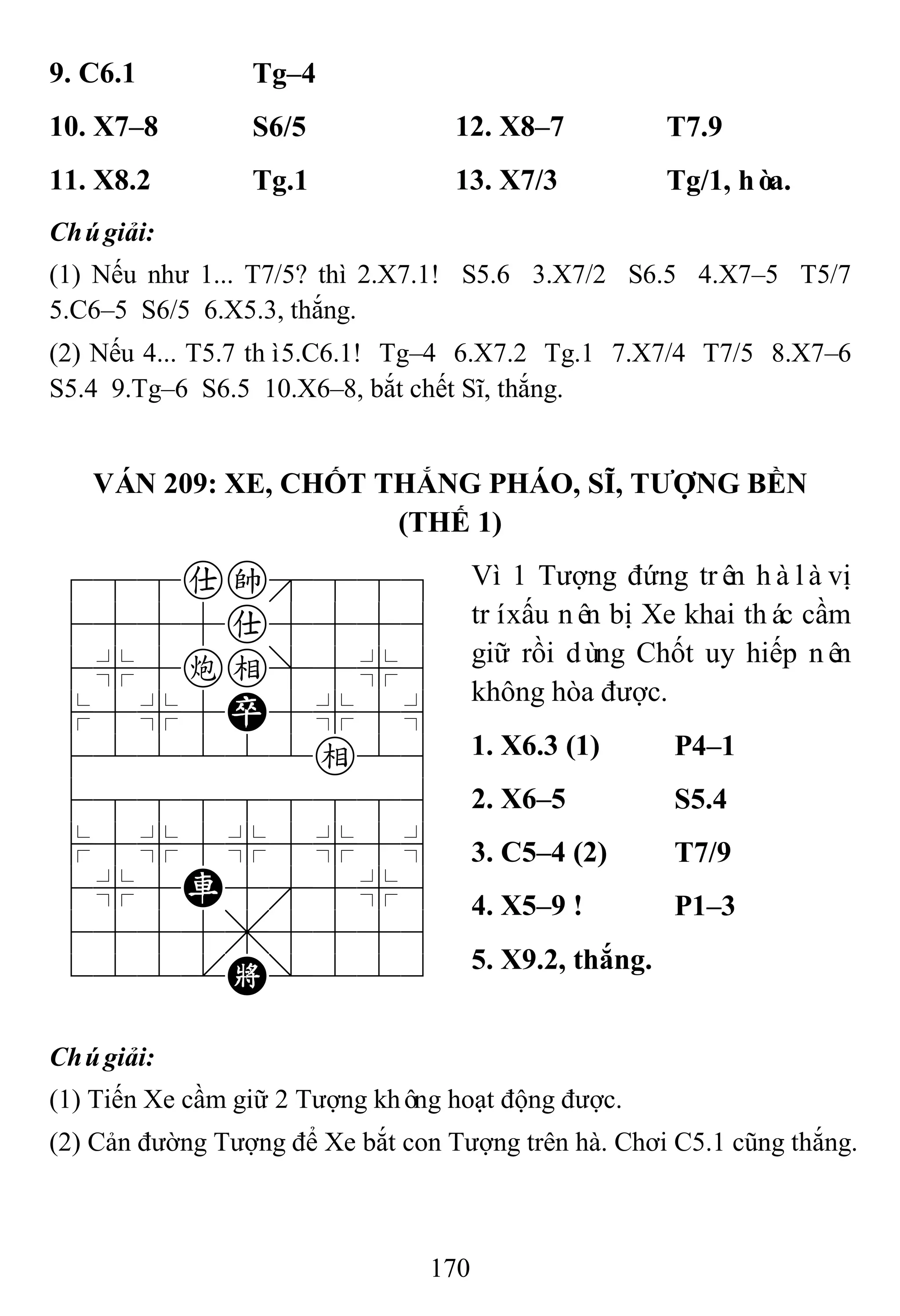 170
9. C6.1 Tg–4
10. X7–8 S6/5 12. X8–7 T7.9
11. X8.2 Tg.1 13. X7/3 Tg/1, hòa.
Chúgiải:
(1) Nếu như 1... T7/5? thì 2.X7.1! S5.6 3.X7/2 S6.5 4.X7–5 T5/7
5.C6–5 S6/5 6.X5.3, thắng.
(2) Nếu 4... T5.7 thì5.C6.1! Tg–4 6.X7.2 Tg.1 7.X7/4 T7/5 8.X7–6
S5.4 9.Tg–6 S6.5 10.X6–8, bắt chết Sĩ, thắng.
VÁN 209: XE, CHỐT THẮNG PHÁO, SĨ, TƢỢNG BỀN
(THẾ 1)
788ak889
4555a5556
4%5ce]5%6
$5%5P5%5^
422222e26
488888886
$5%5%5%5^
4%5R5'5%6
4555,5556
122.K/223
Vì 1 Tượng đứng trên hàlàvị
tríxấu nên bị Xe khai thác cầm
giữ rồi dùng Chốt uy hiếp nên
không hòa được.
1. X6.3 (1) P4–1
2. X6–5 S5.4
3. C5–4 (2) T7/9
4. X5–9 ! P1–3
5. X9.2, thắng.
Chúgiải:
(1) Tiến Xe cầm giữ 2 Tượng không hoạt động được.
(2) Cản đường Tượng để Xe bắt con Tượng trên hà. Chơi C5.1 cũng thắng.
 
