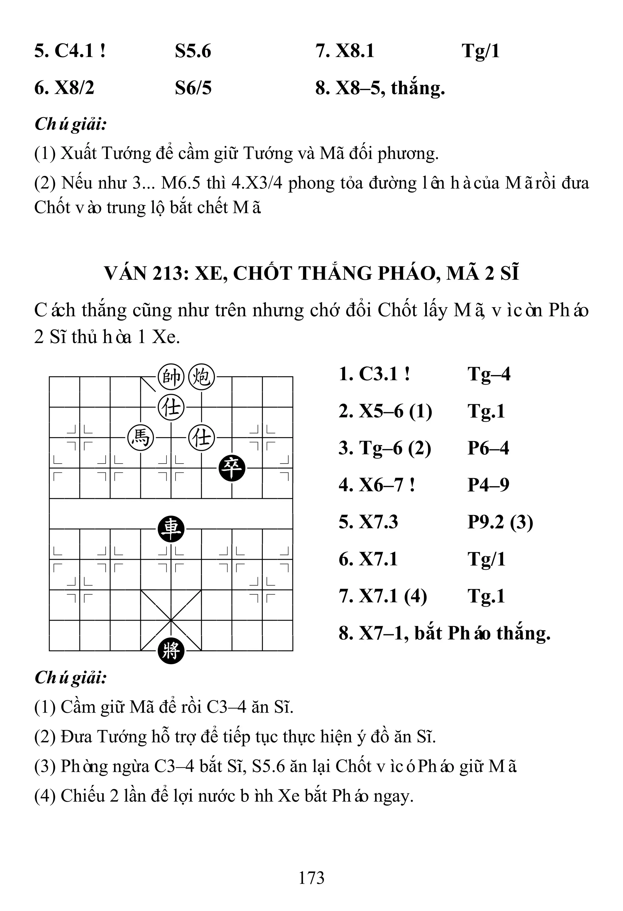 173
5. C4.1 ! S5.6 7. X8.1 Tg/1
6. X8/2 S6/5 8. X8–5, thắng.
Chúgiải:
(1) Xuất Tướng để cầm giữ Tướng và Mã đối phương.
(2) Nếu như 3... M6.5 thì 4.X3/4 phong tỏa đường lên hàcủa Mãrồi đưa
Chốt vào trung lộ bắt chết Mã.
VÁN 213: XE, CHỐT THẮNG PHÁO, MÃ 2 SĨ
Cách thắng cũng như trên nhưng chớ đổi Chốt lấy Mã, vìcòn Pháo
2 Sĩ thủ hòa 1 Xe.
788=kc889
4555a5556
4%5h5a5%6
$5%5%5P5^
422222226
4888R8886
$5%5%5%5^
4%5;5'5%6
4555,5556
122.K/223
1. C3.1 ! Tg–4
2. X5–6 (1) Tg.1
3. Tg–6 (2) P6–4
4. X6–7 ! P4–9
5. X7.3 P9.2 (3)
6. X7.1 Tg/1
7. X7.1 (4) Tg.1
8. X7–1, bắt Pháo thắng.
Chúgiải:
(1) Cầm giữ Mã để rồi C3–4 ăn Sĩ.
(2) Đưa Tướng hỗ trợ để tiếp tục thực hiện ý đồ ăn Sĩ.
(3) Phòng ngừa C3–4 bắt Sĩ, S5.6 ăn lại Chốt vìcóPháo giữ Mã.
(4) Chiếu 2 lần để lợi nước bình Xe bắt Pháo ngay.
 