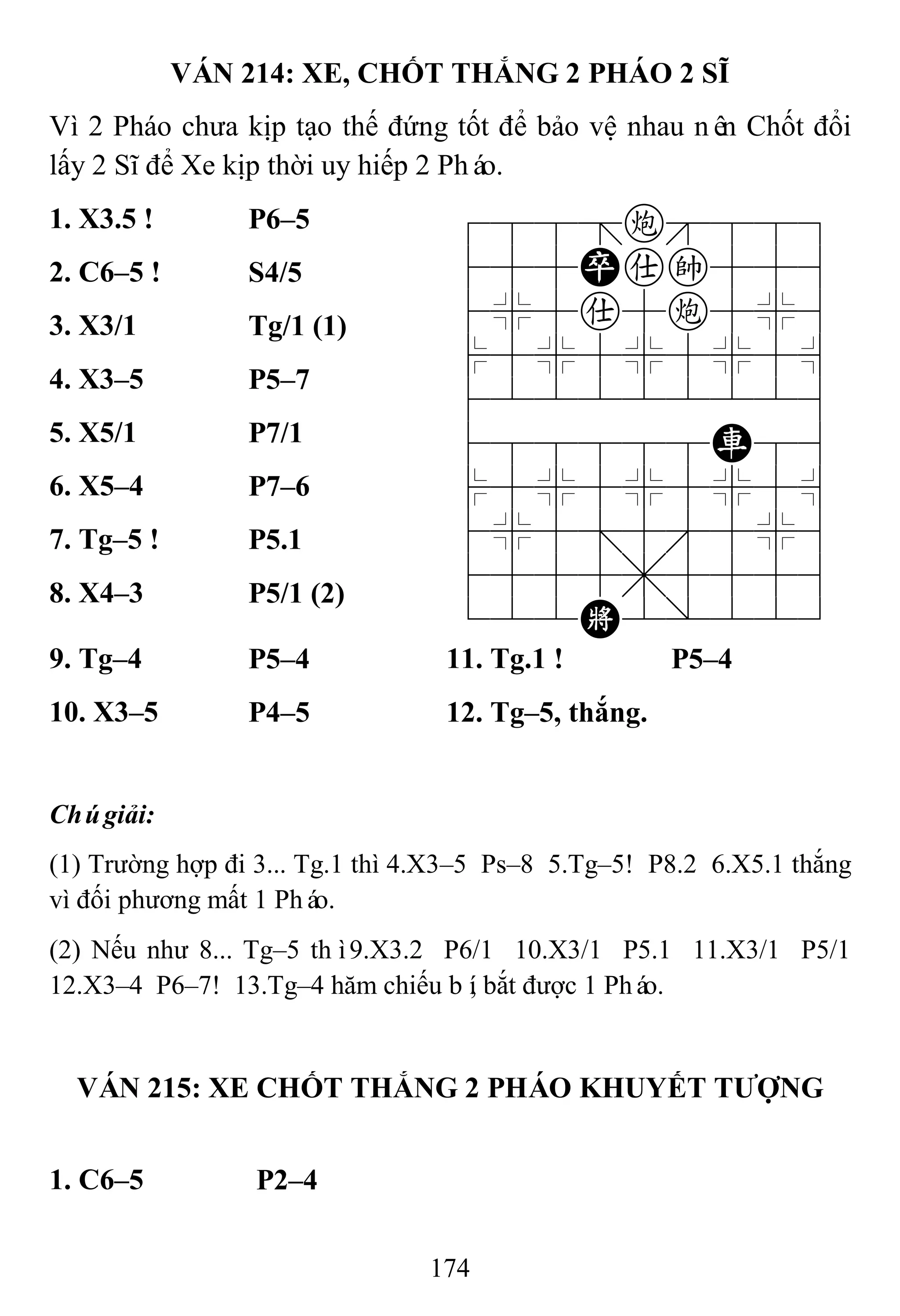 174
VÁN 214: XE, CHỐT THẮNG 2 PHÁO 2 SĨ
Vì 2 Pháo chưa kịp tạo thế đứng tốt để bảo vệ nhau nên Chốt đổi
lấy 2 Sĩ để Xe kịp thời uy hiếp 2 Pháo.
1. X3.5 ! P6–5 788=c889
455Pak556
4%5a5c5%6
$5%5%5%5^
422222226
488888R86
$5%5%5%5^
4%5;5'5%6
4555,5556
122K2/223
2. C6–5 ! S4/5
3. X3/1 Tg/1 (1)
4. X3–5 P5–7
5. X5/1 P7/1
6. X5–4 P7–6
7. Tg–5 ! P5.1
8. X4–3 P5/1 (2)
9. Tg–4 P5–4 11. Tg.1 ! P5–4
10. X3–5 P4–5 12. Tg–5, thắng.
Chúgiải:
(1) Trường hợp đi 3... Tg.1 thì 4.X3–5 Ps–8 5.Tg–5! P8.2 6.X5.1 thắng
vì đối phương mất 1 Pháo.
(2) Nếu như 8... Tg–5 thì9.X3.2 P6/1 10.X3/1 P5.1 11.X3/1 P5/1
12.X3–4 P6–7! 13.Tg–4 hăm chiếu bí, bắt được 1 Pháo.
VÁN 215: XE CHỐT THẮNG 2 PHÁO KHUYẾT TƢỢNG
1. C6–5 P2–4
 