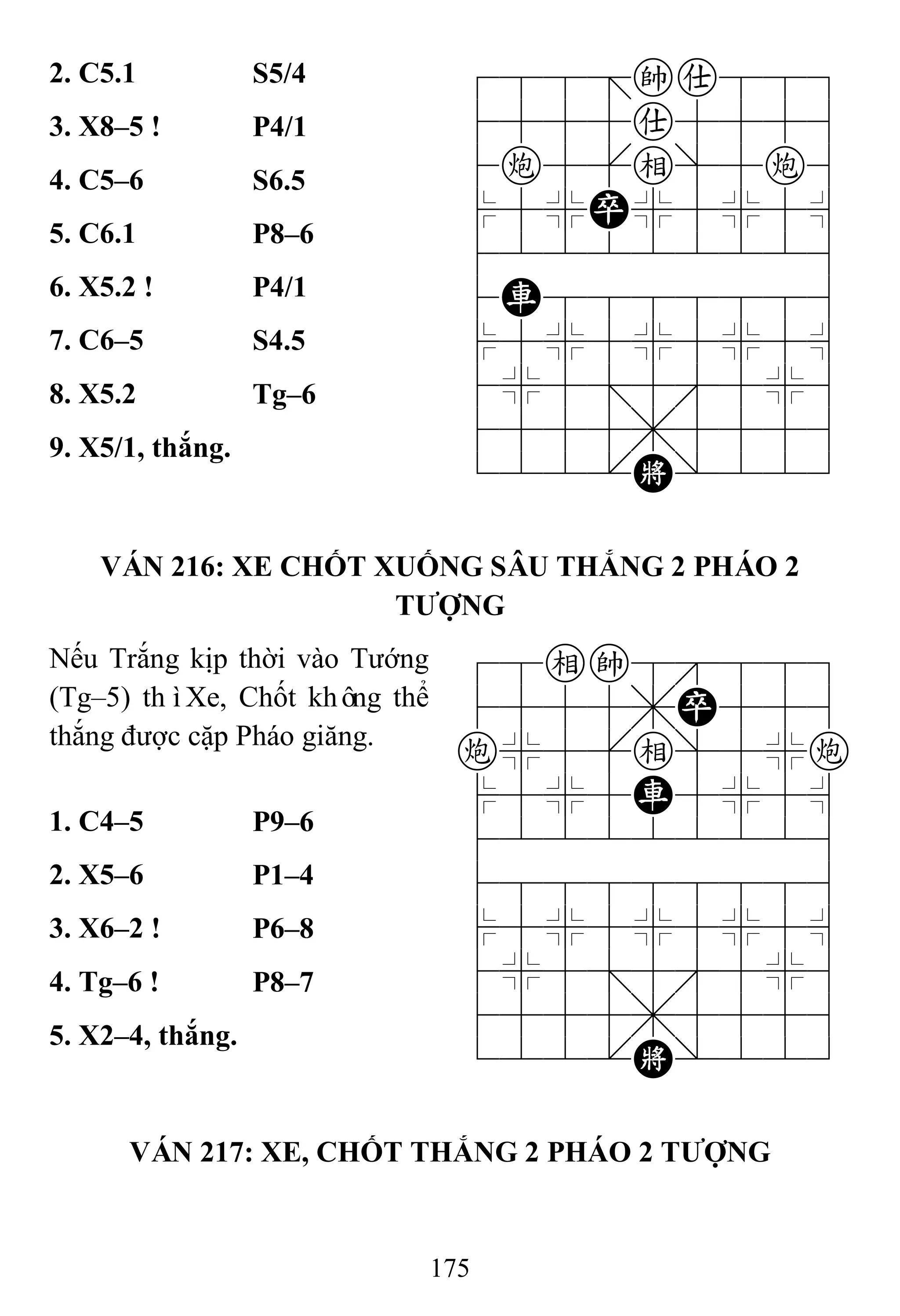 175
2. C5.1 S5/4 788=ka889
4555a5556
4c5[e]5c6
$5%P%5%5^
422222226
4R8888886
$5%5%5%5^
4%5;5'5%6
4555,5556
122.K/223
3. X8–5 ! P4/1
4. C5–6 S6.5
5. C6.1 P8–6
6. X5.2 ! P4/1
7. C6–5 S4.5
8. X5.2 Tg–6
9. X5/1, thắng.
VÁN 216: XE CHỐT XUỐNG SÂU THẮNG 2 PHÁO 2
TƢỢNG
Nếu Trắng kịp thời vào Tướng
(Tg–5) thìXe, Chốt không thể
thắng được cặp Pháo giăng.
78ek8889
4555,P556
c%5[e]5%c
$5%5R5%5^
422222226
488888886
$5%5%5%5^
4%5;5'5%6
4555,5556
122.K/223
1. C4–5 P9–6
2. X5–6 P1–4
3. X6–2 ! P6–8
4. Tg–6 ! P8–7
5. X2–4, thắng.
VÁN 217: XE, CHỐT THẮNG 2 PHÁO 2 TƢỢNG
 