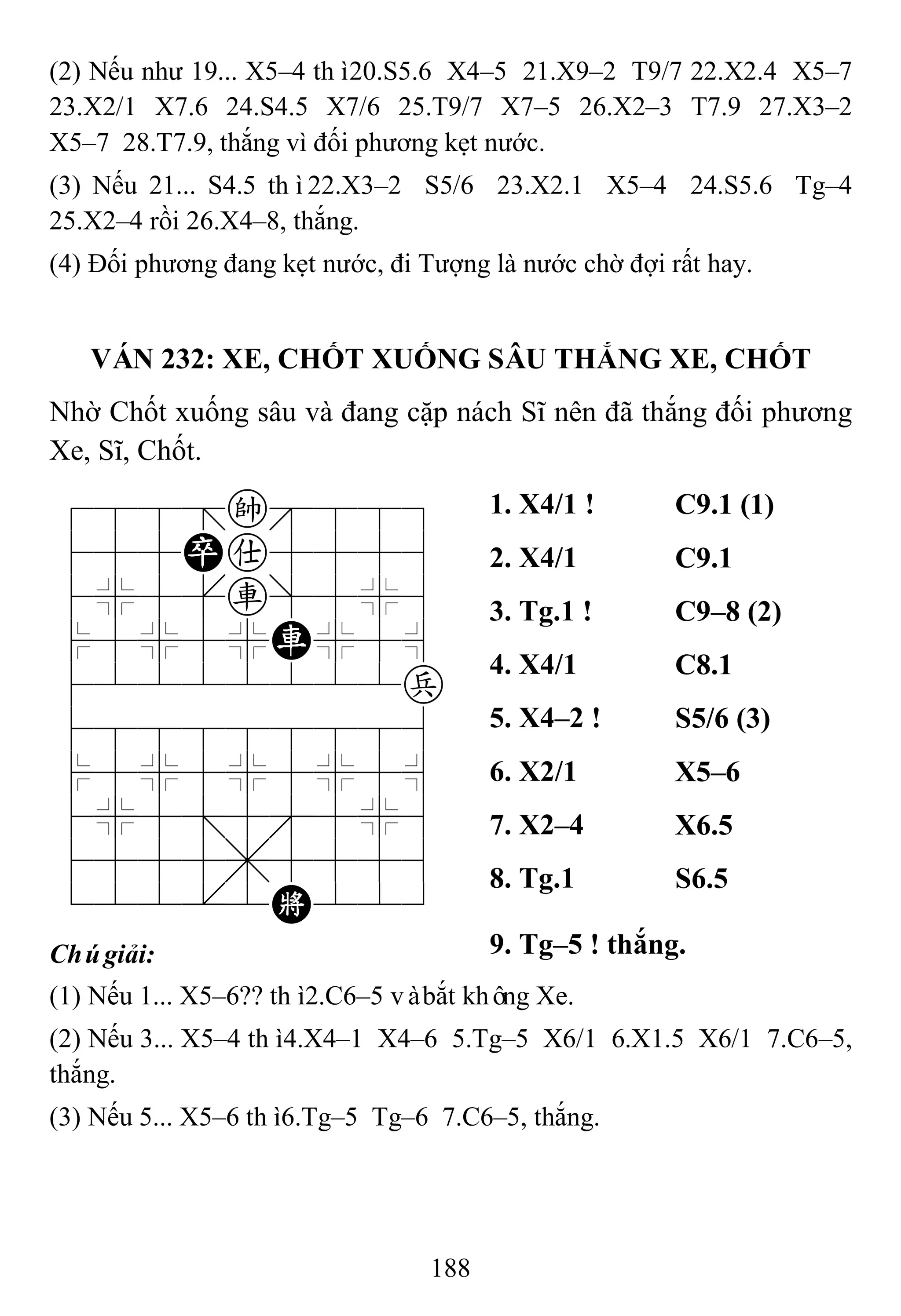 188
(2) Nếu như 19... X5–4 thì20.S5.6 X4–5 21.X9–2 T9/7 22.X2.4 X5–7
23.X2/1 X7.6 24.S4.5 X7/6 25.T9/7 X7–5 26.X2–3 T7.9 27.X3–2
X5–7 28.T7.9, thắng vì đối phương kẹt nước.
(3) Nếu 21... S4.5 thì22.X3–2 S5/6 23.X2.1 X5–4 24.S5.6 Tg–4
25.X2–4 rồi 26.X4–8, thắng.
(4) Đối phương đang kẹt nước, đi Tượng là nước chờ đợi rất hay.
VÁN 232: XE, CHỐT XUỐNG SÂU THẮNG XE, CHỐT
Nhờ Chốt xuống sâu và đang cặp nách Sĩ nên đã thắng đối phương
Xe, Sĩ, Chốt.
788=k889
455Pa5556
4%5[r]5%6
$5%5%R%5^
42222222p
488888886
$5%5%5%5^
4%5;5'5%6
4555,5556
122.2K223
1. X4/1 ! C9.1 (1)
2. X4/1 C9.1
3. Tg.1 ! C9–8 (2)
4. X4/1 C8.1
5. X4–2 ! S5/6 (3)
6. X2/1 X5–6
7. X2–4 X6.5
8. Tg.1 S6.5
Chúgiải: 9. Tg–5 ! thắng.
(1) Nếu 1... X5–6?? thì2.C6–5 vàbắt không Xe.
(2) Nếu 3... X5–4 thì4.X4–1 X4–6 5.Tg–5 X6/1 6.X1.5 X6/1 7.C6–5,
thắng.
(3) Nếu 5... X5–6 thì6.Tg–5 Tg–6 7.C6–5, thắng.
 