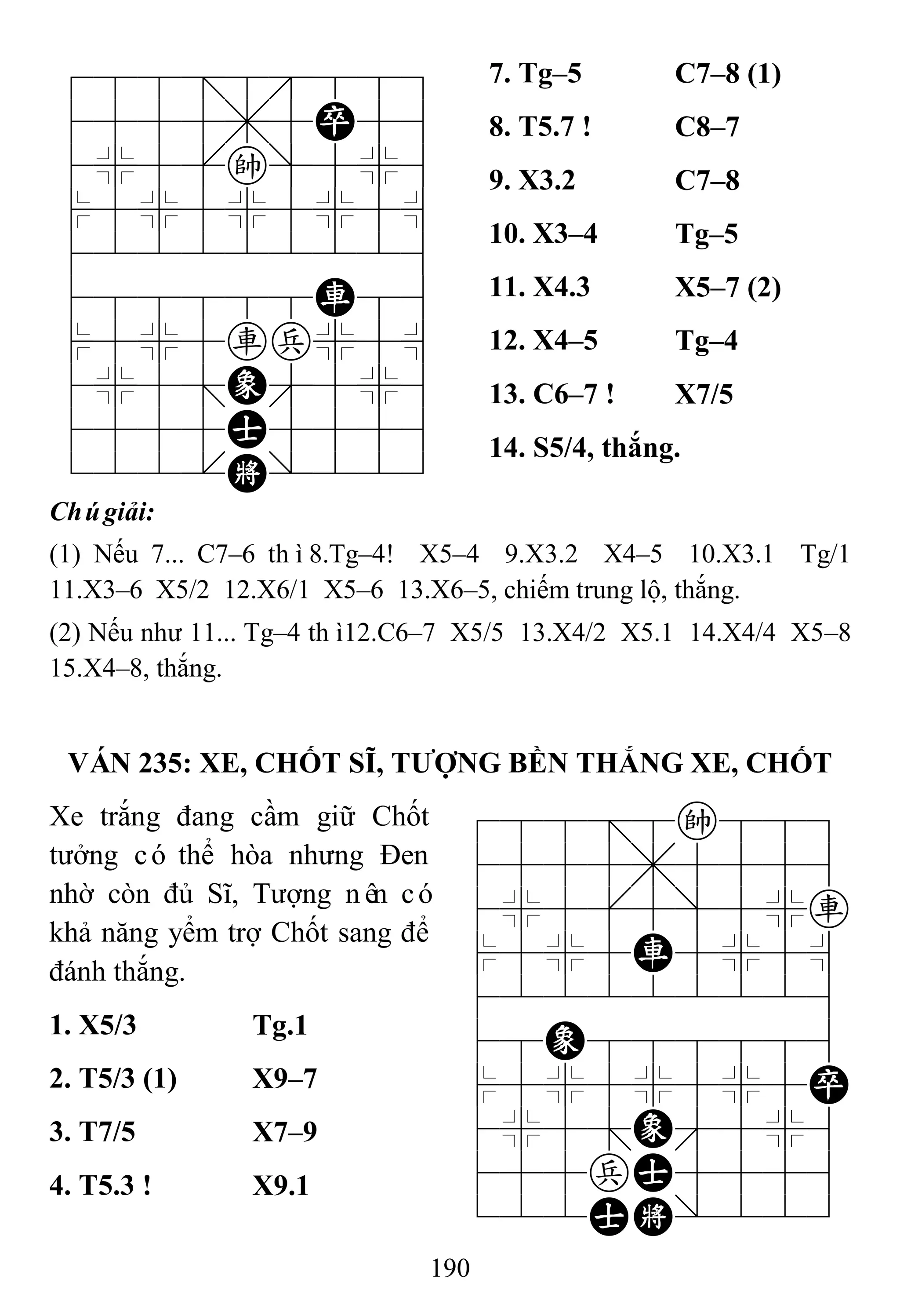 190
788=8889
4555,5P56
4%5[k]5%6
$5%5%5%5^
422222226
488888R86
$5%5rp%5^
4%5;E'5%6
4555A5556
122.K/223
7. Tg–5 C7–8 (1)
8. T5.7 ! C8–7
9. X3.2 C7–8
10. X3–4 Tg–5
11. X4.3 X5–7 (2)
12. X4–5 Tg–4
13. C6–7 ! X7/5
14. S5/4, thắng.
Chúgiải:
(1) Nếu 7... C7–6 thì8.Tg–4! X5–4 9.X3.2 X4–5 10.X3.1 Tg/1
11.X3–6 X5/2 12.X6/1 X5–6 13.X6–5, chiếm trung lộ, thắng.
(2) Nếu như 11... Tg–4 thì12.C6–7 X5/5 13.X4/2 X5.1 14.X4/4 X5–8
15.X4–8, thắng.
VÁN 235: XE, CHỐT SĨ, TƢỢNG BỀN THẮNG XE, CHỐT
Xe trắng đang cầm giữ Chốt
tưởng có thể hòa nhưng Đen
nhờ còn đủ Sĩ, Tượng nên có
khả năng yểm trợ Chốt sang để
đánh thắng.
788=8k889
4555,5556
4%5[5]5%r
$5%5R5%5^
422222226
48E888886
$5%5%5%5P
4%5;E'5%6
455pA5556
122AK/223
1. X5/3 Tg.1
2. T5/3 (1) X9–7
3. T7/5 X7–9
4. T5.3 ! X9.1
 