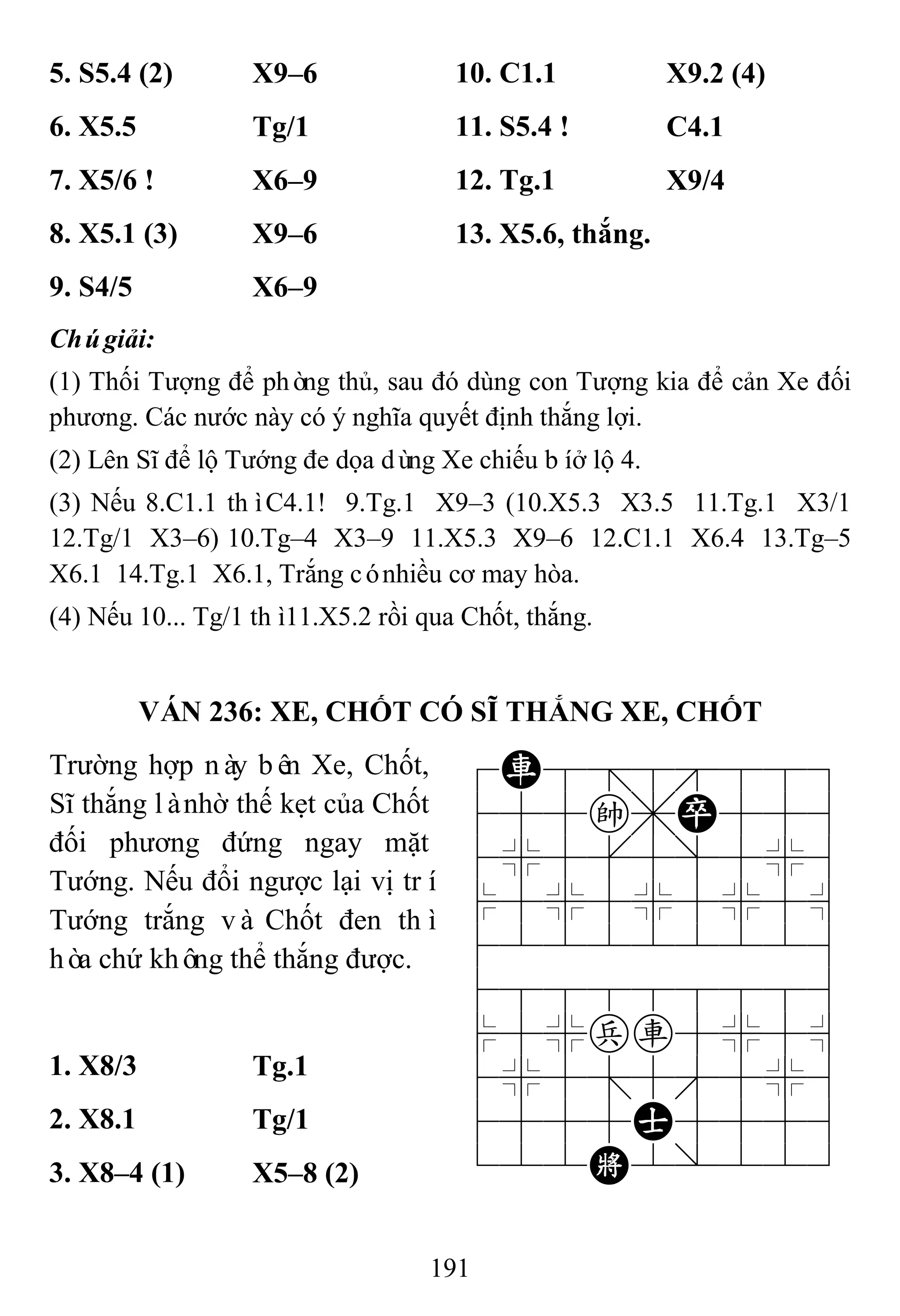 191
5. S5.4 (2) X9–6 10. C1.1 X9.2 (4)
6. X5.5 Tg/1 11. S5.4 ! C4.1
7. X5/6 ! X6–9 12. Tg.1 X9/4
8. X5.1 (3) X9–6 13. X5.6, thắng.
9. S4/5 X6–9
Chúgiải:
(1) Thối Tượng để phòng thủ, sau đó dùng con Tượng kia để cản Xe đối
phương. Các nước này có ý nghĩa quyết định thắng lợi.
(2) Lên Sĩ để lộ Tướng đe dọa dùng Xe chiếu bíở lộ 4.
(3) Nếu 8.C1.1 thìC4.1! 9.Tg.1 X9–3 (10.X5.3 X3.5 11.Tg.1 X3/1
12.Tg/1 X3–6) 10.Tg–4 X3–9 11.X5.3 X9–6 12.C1.1 X6.4 13.Tg–5
X6.1 14.Tg.1 X6.1, Trắng cónhiều cơ may hòa.
(4) Nếu 10... Tg/1 thì11.X5.2 rồi qua Chốt, thắng.
VÁN 236: XE, CHỐT CÓ SĨ THẮNG XE, CHỐT
Trường hợp này bên Xe, Chốt,
Sĩ thắng lànhờ thế kẹt của Chốt
đối phương đứng ngay mặt
Tướng. Nếu đổi ngược lại vị trí
Tướng trắng và Chốt đen thì
hòa chứ không thể thắng được.
7R8=8889
455k,P556
4%5[5]5%6
$5%5%5%5^
422222226
488888886
$5%pr5%5^
4%5;5'5%6
4555A5556
122K2/223
1. X8/3 Tg.1
2. X8.1 Tg/1
3. X8–4 (1) X5–8 (2)
 