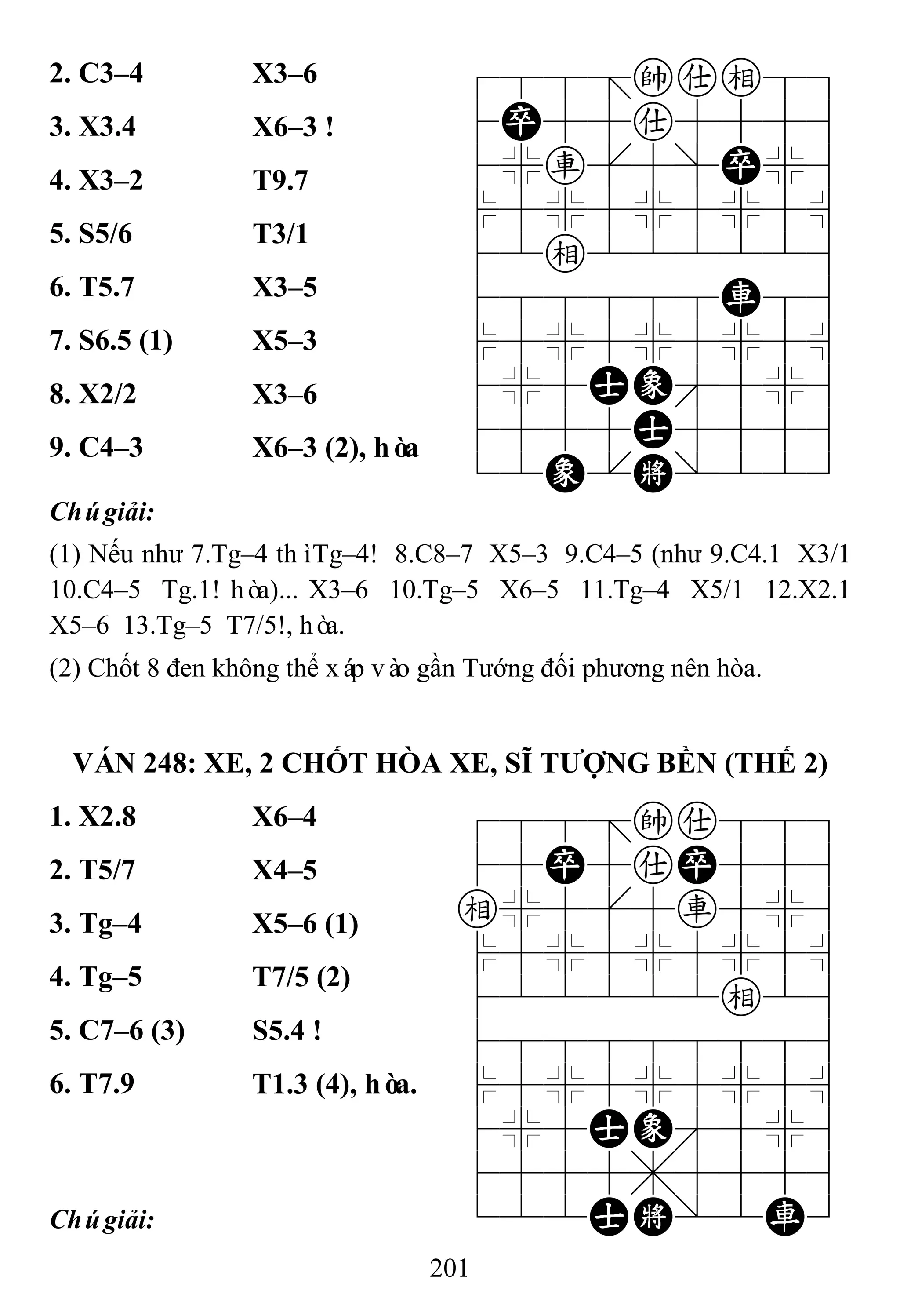 201
2. C3–4 X3–6 788=kae89
4P55a5556
4%r[5]P%6
$5%5%5%5^
42e222226
488888R86
$5%5%5%5^
4%5AE'5%6
4555A5556
12E.K/223
3. X3.4 X6–3 !
4. X3–2 T9.7
5. S5/6 T3/1
6. T5.7 X3–5
7. S6.5 (1) X5–3
8. X2/2 X3–6
9. C4–3 X6–3 (2), hòa
Chúgiải:
(1) Nếu như 7.Tg–4 thìTg–4! 8.C8–7 X5–3 9.C4–5 (như 9.C4.1 X3/1
10.C4–5 Tg.1! hòa)... X3–6 10.Tg–5 X6–5 11.Tg–4 X5/1 12.X2.1
X5–6 13.Tg–5 T7/5!, hòa.
(2) Chốt 8 đen không thể xáp vào gần Tướng đối phương nên hòa.
VÁN 248: XE, 2 CHỐT HÒA XE, SĨ TƢỢNG BỀN (THẾ 2)
1. X2.8 X6–4 788=ka889
45P5aP556
e%5[5r5%6
$5%5%5%5^
422222e26
488888886
$5%5%5%5^
4%5AE'5%6
4555,5556
122AK/2R3
2. T5/7 X4–5
3. Tg–4 X5–6 (1)
4. Tg–5 T7/5 (2)
5. C7–6 (3) S5.4 !
6. T7.9 T1.3 (4), hòa.
Chúgiải:
 