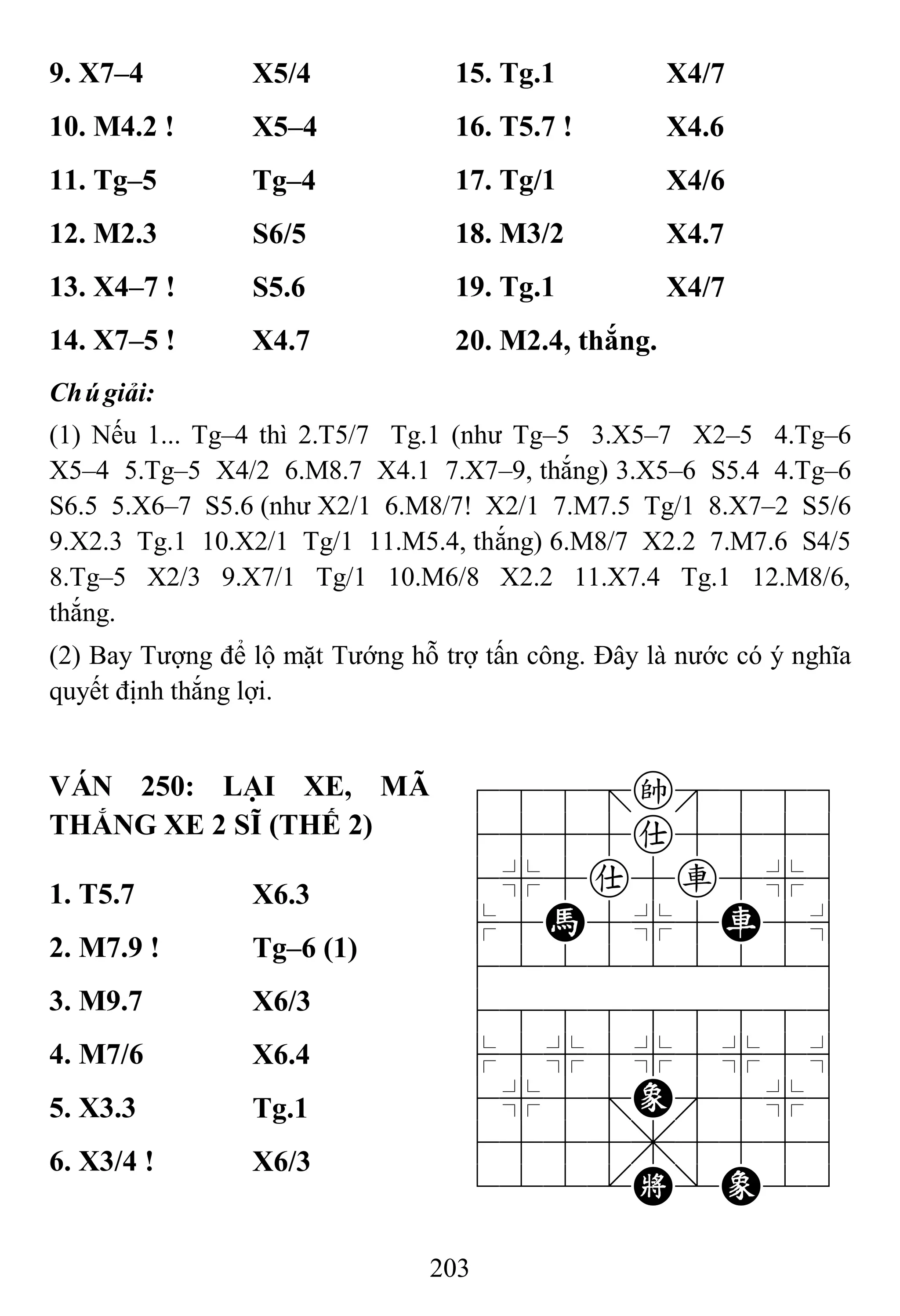 203
9. X7–4 X5/4 15. Tg.1 X4/7
10. M4.2 ! X5–4 16. T5.7 ! X4.6
11. Tg–5 Tg–4 17. Tg/1 X4/6
12. M2.3 S6/5 18. M3/2 X4.7
13. X4–7 ! S5.6 19. Tg.1 X4/7
14. X7–5 ! X4.7 20. M2.4, thắng.
Chúgiải:
(1) Nếu 1... Tg–4 thì 2.T5/7 Tg.1 (như Tg–5 3.X5–7 X2–5 4.Tg–6
X5–4 5.Tg–5 X4/2 6.M8.7 X4.1 7.X7–9, thắng) 3.X5–6 S5.4 4.Tg–6
S6.5 5.X6–7 S5.6 (như X2/1 6.M8/7! X2/1 7.M7.5 Tg/1 8.X7–2 S5/6
9.X2.3 Tg.1 10.X2/1 Tg/1 11.M5.4, thắng) 6.M8/7 X2.2 7.M7.6 S4/5
8.Tg–5 X2/3 9.X7/1 Tg/1 10.M6/8 X2.2 11.X7.4 Tg.1 12.M8/6,
thắng.
(2) Bay Tượng để lộ mặt Tướng hỗ trợ tấn công. Đây là nước có ý nghĩa
quyết định thắng lợi.
VÁN 250: LẠI XE, MÃ
THẮNG XE 2 SĨ (THẾ 2)
788=k889
4555a5556
4%5a5r5%6
$5H5%5R5^
422222226
488888886
$5%5%5%5^
4%5;E'5%6
4555,5556
122.K/E23
1. T5.7 X6.3
2. M7.9 ! Tg–6 (1)
3. M9.7 X6/3
4. M7/6 X6.4
5. X3.3 Tg.1
6. X3/4 ! X6/3
 