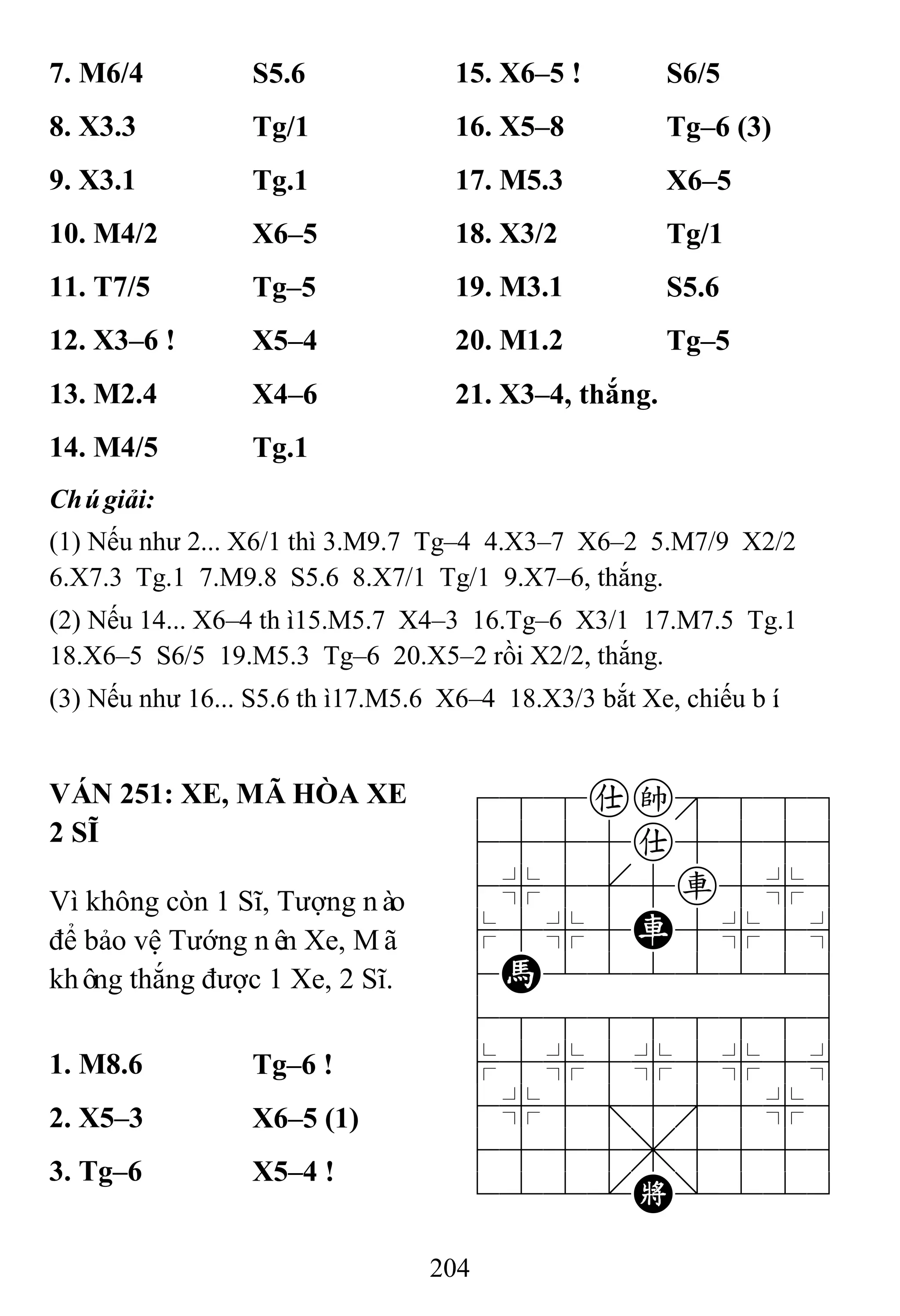 204
7. M6/4 S5.6 15. X6–5 ! S6/5
8. X3.3 Tg/1 16. X5–8 Tg–6 (3)
9. X3.1 Tg.1 17. M5.3 X6–5
10. M4/2 X6–5 18. X3/2 Tg/1
11. T7/5 Tg–5 19. M3.1 S5.6
12. X3–6 ! X5–4 20. M1.2 Tg–5
13. M2.4 X4–6 21. X3–4, thắng.
14. M4/5 Tg.1
Chúgiải:
(1) Nếu như 2... X6/1 thì 3.M9.7 Tg–4 4.X3–7 X6–2 5.M7/9 X2/2
6.X7.3 Tg.1 7.M9.8 S5.6 8.X7/1 Tg/1 9.X7–6, thắng.
(2) Nếu 14... X6–4 thì15.M5.7 X4–3 16.Tg–6 X3/1 17.M7.5 Tg.1
18.X6–5 S6/5 19.M5.3 Tg–6 20.X5–2 rồi X2/2, thắng.
(3) Nếu như 16... S5.6 thì17.M5.6 X6–4 18.X3/3 bắt Xe, chiếu bí.
VÁN 251: XE, MÃ HÒA XE
2 SĨ
788ak889
4555a5556
4%5[5r5%6
$5%5R5%5^
4H2222226
488888886
$5%5%5%5^
4%5;5'5%6
4555,5556
122.K/223
Vì không còn 1 Sĩ, Tượng nào
để bảo vệ Tướng nên Xe, Mã
không thắng được 1 Xe, 2 Sĩ.
1. M8.6 Tg–6 !
2. X5–3 X6–5 (1)
3. Tg–6 X5–4 !
 