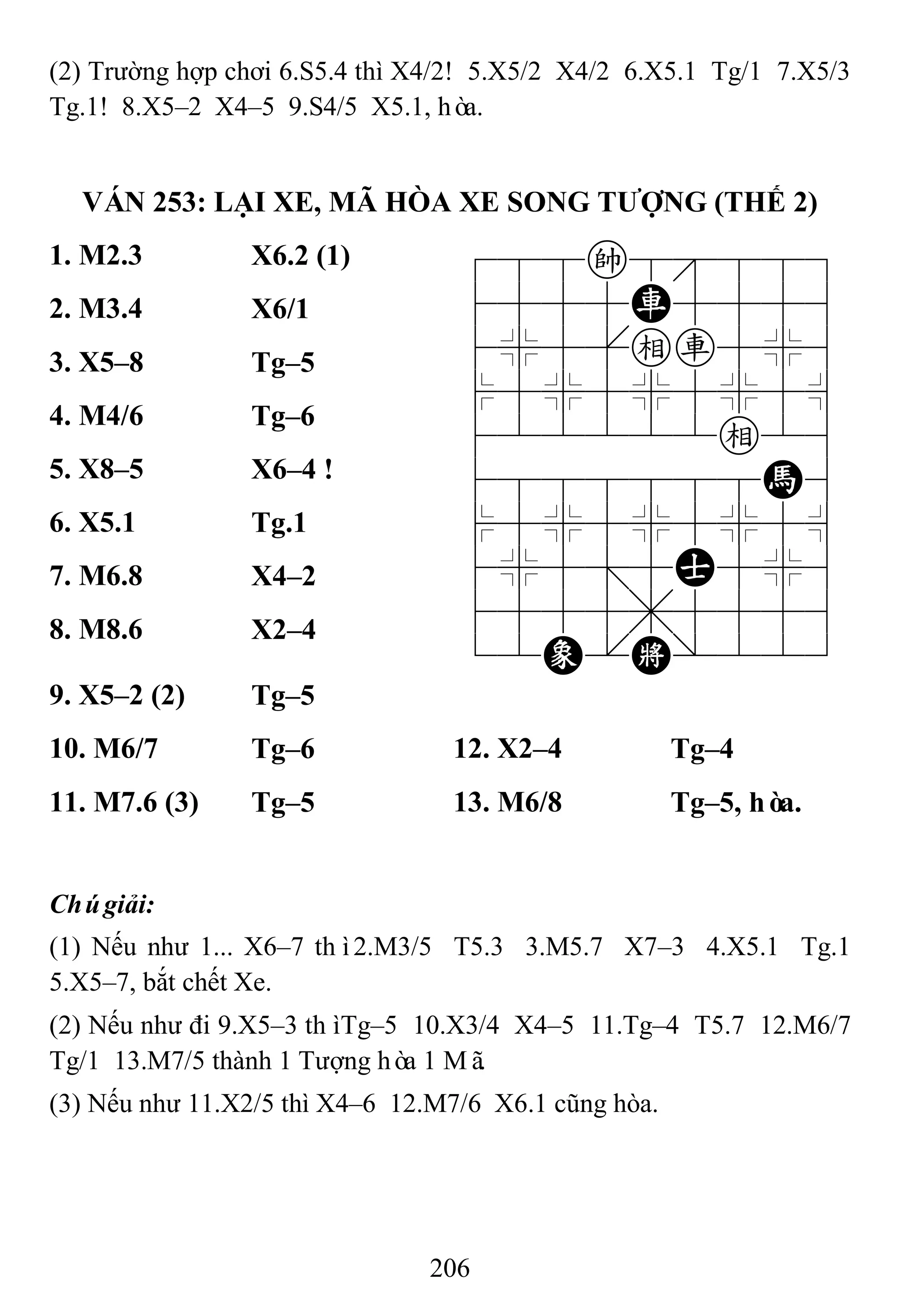 206
(2) Trường hợp chơi 6.S5.4 thì X4/2! 5.X5/2 X4/2 6.X5.1 Tg/1 7.X5/3
Tg.1! 8.X5–2 X4–5 9.S4/5 X5.1, hòa.
VÁN 253: LẠI XE, MÃ HÒA XE SONG TƢỢNG (THẾ 2)
1. M2.3 X6.2 (1) 788k8889
4555R5556
4%5[er5%6
$5%5%5%5^
422222e26
4888888H6
$5%5%5%5^
4%5;5A5%6
4555,5556
12E.K/223
2. M3.4 X6/1
3. X5–8 Tg–5
4. M4/6 Tg–6
5. X8–5 X6–4 !
6. X5.1 Tg.1
7. M6.8 X4–2
8. M8.6 X2–4
9. X5–2 (2) Tg–5
10. M6/7 Tg–6 12. X2–4 Tg–4
11. M7.6 (3) Tg–5 13. M6/8 Tg–5, hòa.
Chúgiải:
(1) Nếu như 1... X6–7 thì2.M3/5 T5.3 3.M5.7 X7–3 4.X5.1 Tg.1
5.X5–7, bắt chết Xe.
(2) Nếu như đi 9.X5–3 thìTg–5 10.X3/4 X4–5 11.Tg–4 T5.7 12.M6/7
Tg/1 13.M7/5 thành 1 Tượng hòa 1 Mã.
(3) Nếu như 11.X2/5 thì X4–6 12.M7/6 X6.1 cũng hòa.
 
