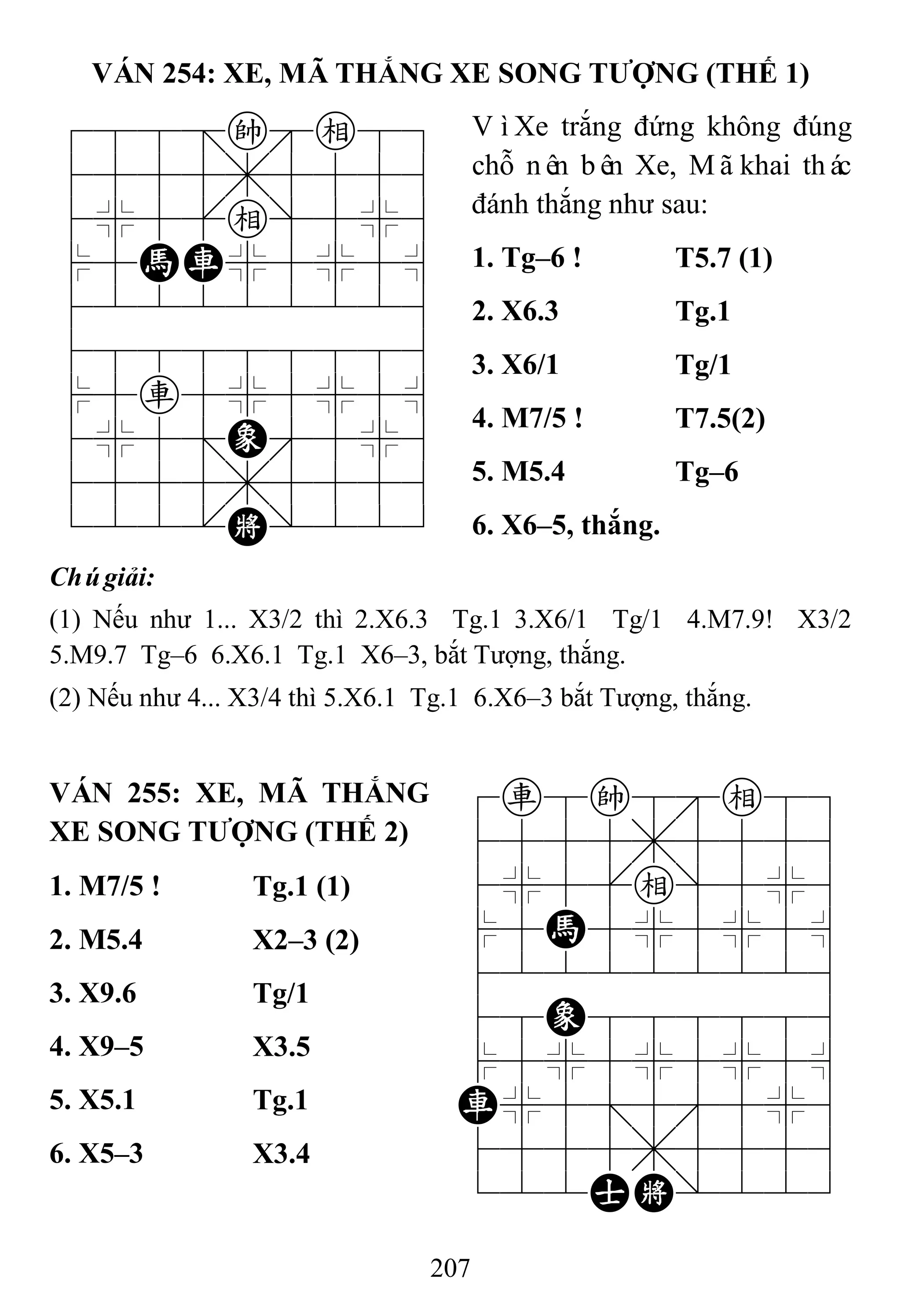 207
VÁN 254: XE, MÃ THẮNG XE SONG TƢỢNG (THẾ 1)
788=ke89
4555,5556
4%5[e]5%6
$5HR%5%5^
422222226
488888886
$5r5%5%5^
4%5;E'5%6
4555,5556
122.K/223
VìXe trắng đứng không đúng
chỗ nên bên Xe, Mãkhai thác
đánh thắng như sau:
1. Tg–6 ! T5.7 (1)
2. X6.3 Tg.1
3. X6/1 Tg/1
4. M7/5 ! T7.5(2)
5. M5.4 Tg–6
6. X6–5, thắng.
Chúgiải:
(1) Nếu như 1... X3/2 thì 2.X6.3 Tg.1 3.X6/1 Tg/1 4.M7.9! X3/2
5.M9.7 Tg–6 6.X6.1 Tg.1 X6–3, bắt Tượng, thắng.
(2) Nếu như 4... X3/4 thì 5.X6.1 Tg.1 6.X6–3 bắt Tượng, thắng.
VÁN 255: XE, MÃ THẮNG
XE SONG TƢỢNG (THẾ 2)
7r8k8e89
4555,5556
4%5[e]5%6
$5H5%5%5^
422222226
48E888886
$5%5%5%5^
R%5;5'5%6
4555,5556
122AK/223
1. M7/5 ! Tg.1 (1)
2. M5.4 X2–3 (2)
3. X9.6 Tg/1
4. X9–5 X3.5
5. X5.1 Tg.1
6. X5–3 X3.4
 