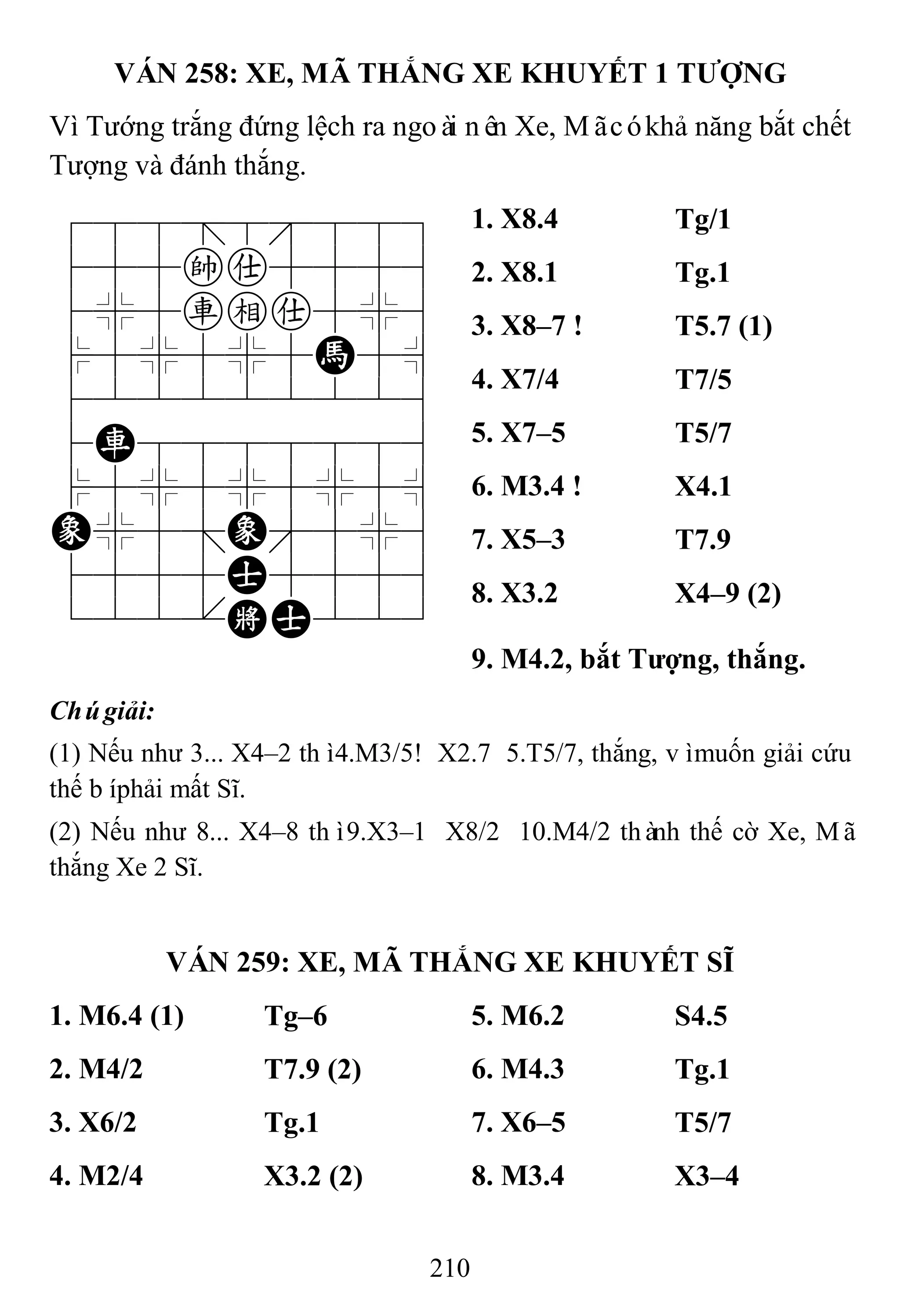 210
VÁN 258: XE, MÃ THẮNG XE KHUYẾT 1 TƢỢNG
Vì Tướng trắng đứng lệch ra ngoài nên Xe, Mãcókhả năng bắt chết
Tượng và đánh thắng.
788=8889
455ka5556
4%5rea5%6
$5%5%5H5^
422222226
4R8888886
$5%5%5%5^
E%5;E'5%6
4555A5556
122.KA223
1. X8.4 Tg/1
2. X8.1 Tg.1
3. X8–7 ! T5.7 (1)
4. X7/4 T7/5
5. X7–5 T5/7
6. M3.4 ! X4.1
7. X5–3 T7.9
8. X3.2 X4–9 (2)
9. M4.2, bắt Tƣợng, thắng.
Chúgiải:
(1) Nếu như 3... X4–2 thì4.M3/5! X2.7 5.T5/7, thắng, vìmuốn giải cứu
thế bíphải mất Sĩ.
(2) Nếu như 8... X4–8 thì9.X3–1 X8/2 10.M4/2 thành thế cờ Xe, Mã
thắng Xe 2 Sĩ.
VÁN 259: XE, MÃ THẮNG XE KHUYẾT SĨ
1. M6.4 (1) Tg–6 5. M6.2 S4.5
2. M4/2 T7.9 (2) 6. M4.3 Tg.1
3. X6/2 Tg.1 7. X6–5 T5/7
4. M2/4 X3.2 (2) 8. M3.4 X3–4
 