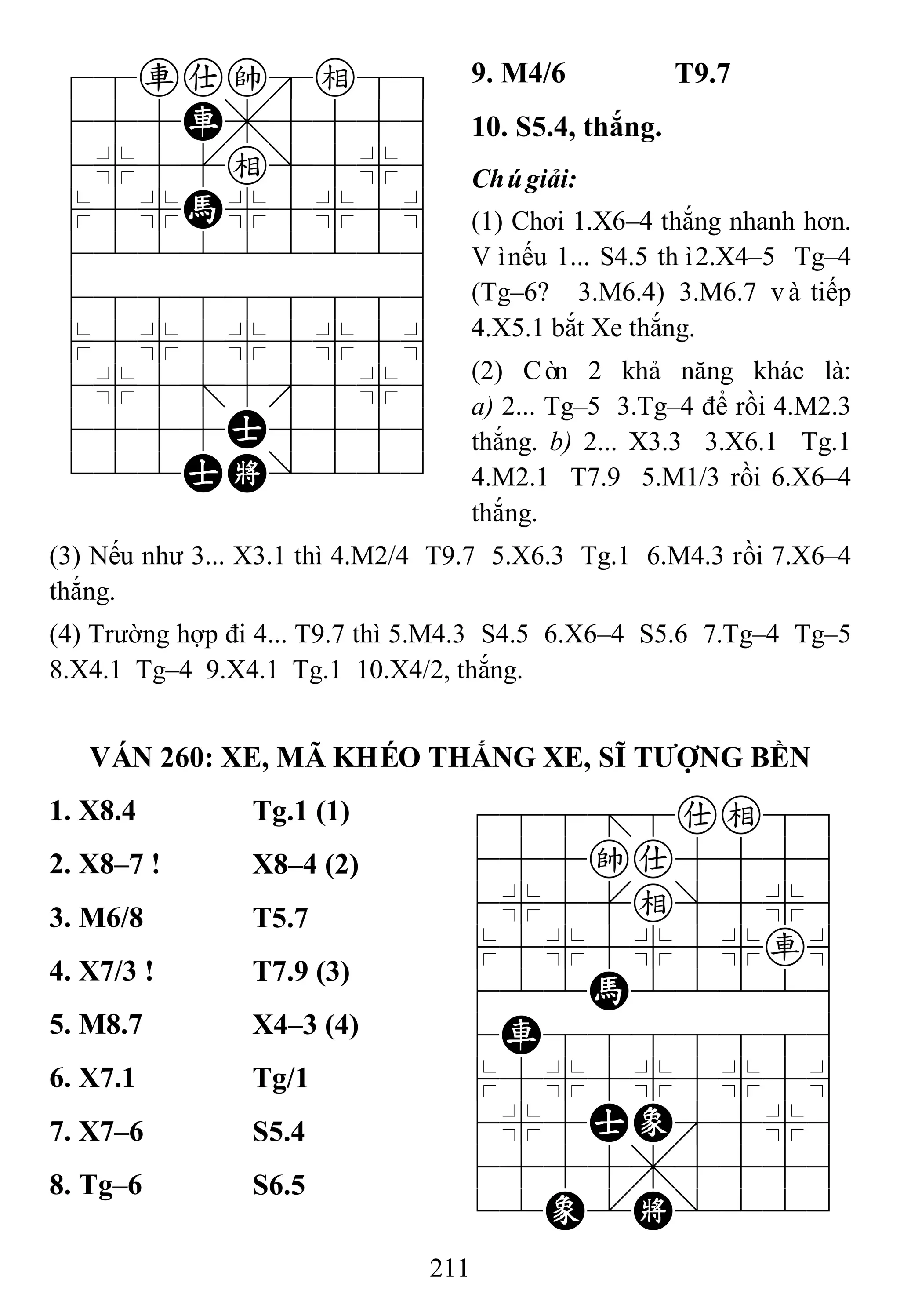 211
78rake89
455R,5556
4%5[e]5%6
$5%H%5%5^
422222226
488888886
$5%5%5%5^
4%5;5'5%6
4555A5556
122AK/223
9. M4/6 T9.7
10. S5.4, thắng.
Chúgiải:
(1) Chơi 1.X6–4 thắng nhanh hơn.
Vìnếu 1... S4.5 thì2.X4–5 Tg–4
(Tg–6? 3.M6.4) 3.M6.7 và tiếp
4.X5.1 bắt Xe thắng.
(2) Còn 2 khả năng khác là:
a) 2... Tg–5 3.Tg–4 để rồi 4.M2.3
thắng. b) 2... X3.3 3.X6.1 Tg.1
4.M2.1 T7.9 5.M1/3 rồi 6.X6–4
thắng.
(3) Nếu như 3... X3.1 thì 4.M2/4 T9.7 5.X6.3 Tg.1 6.M4.3 rồi 7.X6–4
thắng.
(4) Trường hợp đi 4... T9.7 thì 5.M4.3 S4.5 6.X6–4 S5.6 7.Tg–4 Tg–5
8.X4.1 Tg–4 9.X4.1 Tg.1 10.X4/2, thắng.
VÁN 260: XE, MÃ KHÉO THẮNG XE, SĨ TƢỢNG BỀN
1. X8.4 Tg.1 (1) 788=8ae89
455ka5556
4%5[e]5%6
$5%5%5%r^
422H22226
4R8888886
$5%5%5%5^
4%5AE'5%6
4555,5556
12E.K/223
2. X8–7 ! X8–4 (2)
3. M6/8 T5.7
4. X7/3 ! T7.9 (3)
5. M8.7 X4–3 (4)
6. X7.1 Tg/1
7. X7–6 S5.4
8. Tg–6 S6.5
 