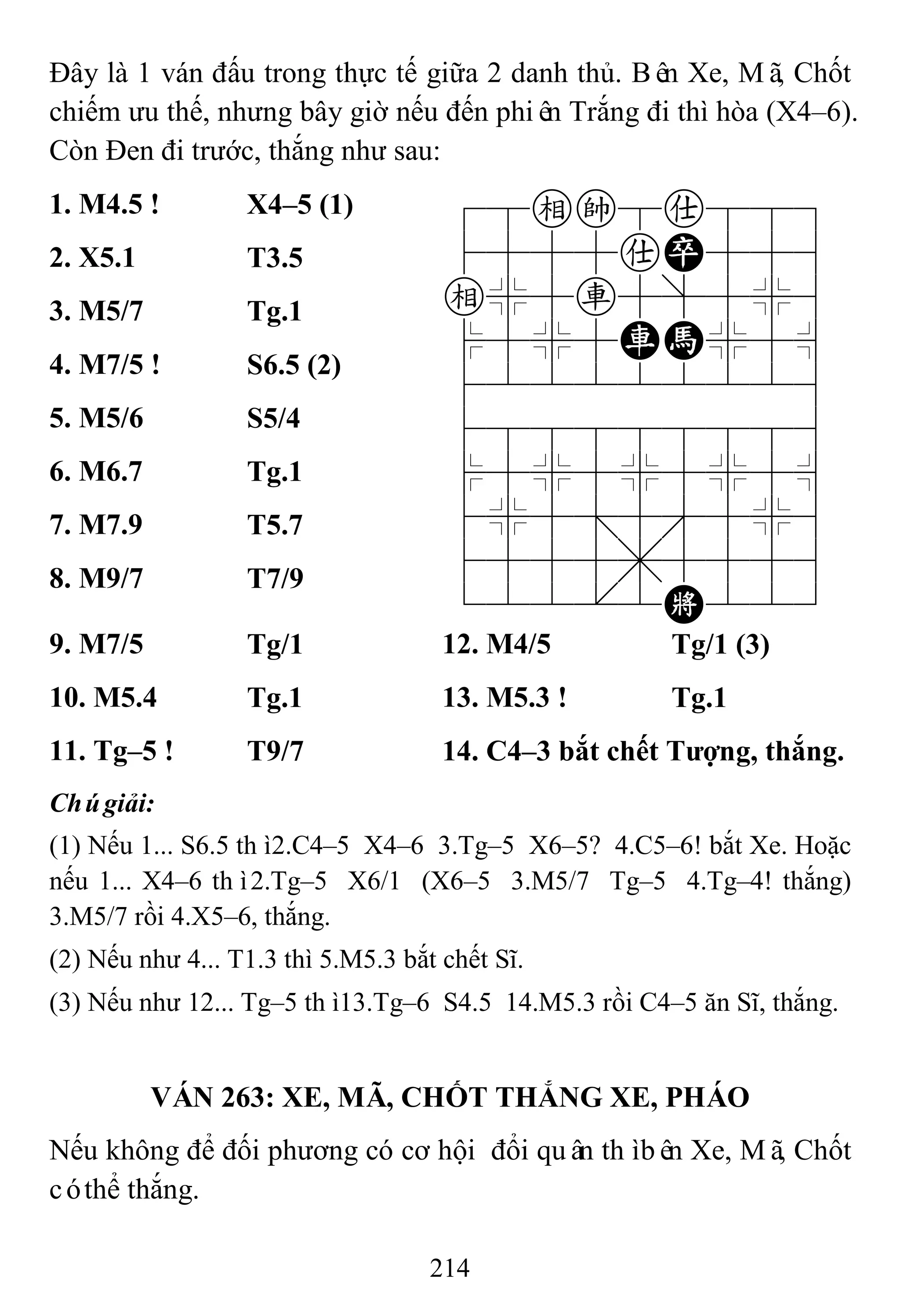 214
Đây là 1 ván đấu trong thực tế giữa 2 danh thủ. Bên Xe, Mã, Chốt
chiếm ưu thế, nhưng bây giờ nếu đến phiên Trắng đi thì hòa (X4–6).
Còn Đen đi trước, thắng như sau:
1. M4.5 ! X4–5 (1) 78ek8a889
4555aP556
e%5r5]5%6
$5%5RH%5^
422222226
488888886
$5%5%5%5^
4%5;5'5%6
4555,5556
122.2K223
2. X5.1 T3.5
3. M5/7 Tg.1
4. M7/5 ! S6.5 (2)
5. M5/6 S5/4
6. M6.7 Tg.1
7. M7.9 T5.7
8. M9/7 T7/9
9. M7/5 Tg/1 12. M4/5 Tg/1 (3)
10. M5.4 Tg.1 13. M5.3 ! Tg.1
11. Tg–5 ! T9/7 14. C4–3 bắt chết Tƣợng, thắng.
Chúgiải:
(1) Nếu 1... S6.5 thì2.C4–5 X4–6 3.Tg–5 X6–5? 4.C5–6! bắt Xe. Hoặc
nếu 1... X4–6 thì2.Tg–5 X6/1 (X6–5 3.M5/7 Tg–5 4.Tg–4! thắng)
3.M5/7 rồi 4.X5–6, thắng.
(2) Nếu như 4... T1.3 thì 5.M5.3 bắt chết Sĩ.
(3) Nếu như 12... Tg–5 thì13.Tg–6 S4.5 14.M5.3 rồi C4–5 ăn Sĩ, thắng.
VÁN 263: XE, MÃ, CHỐT THẮNG XE, PHÁO
Nếu không để đối phương có cơ hội đổi quân thìbên Xe, Mã, Chốt
cóthể thắng.
 