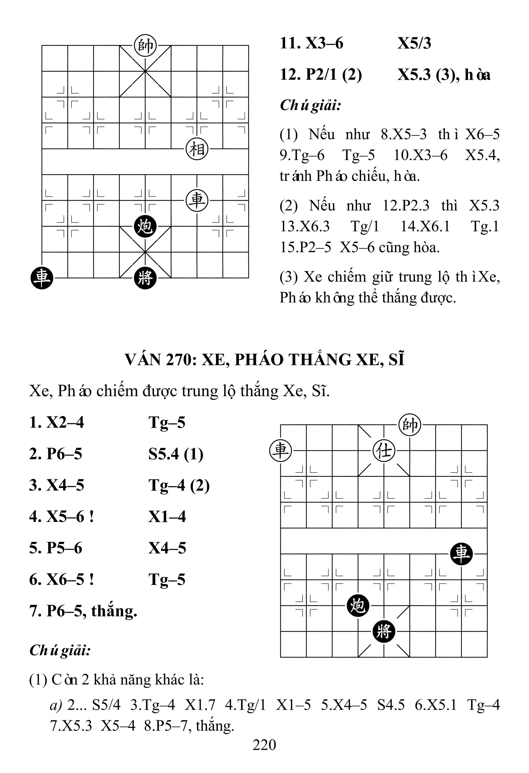 220
788=k889
4555,5556
4%5[5]5%6
$5%5%5%5^
422222e26
488888886
$5%5%5r5^
4%5;C'5%6
4555,5556
R22.K/223
11. X3–6 X5/3
12. P2/1 (2) X5.3 (3), hòa
Chúgiải:
(1) Nếu như 8.X5–3 thì X6–5
9.Tg–6 Tg–5 10.X3–6 X5.4,
tránh Pháo chiếu, hòa.
(2) Nếu như 12.P2.3 thì X5.3
13.X6.3 Tg/1 14.X6.1 Tg.1
15.P2–5 X5–6 cũng hòa.
(3) Xe chiếm giữ trung lộ thìXe,
Pháo không thể thắng được.
VÁN 270: XE, PHÁO THẮNG XE, SĨ
Xe, Pháo chiếm được trung lộ thắng Xe, Sĩ.
1. X2–4 Tg–5 788=8k889
r555a5556
4%5[5]5%6
$5%5%5%5^
422222226
4888888R6
$5%5%5%5^
4%5C5'5%6
4555K5556
122.2/223
2. P6–5 S5.4 (1)
3. X4–5 Tg–4 (2)
4. X5–6 ! X1–4
5. P5–6 X4–5
6. X6–5 ! Tg–5
7. P6–5, thắng.
Chúgiải:
(1) Còn 2 khả năng khác là:
a) 2... S5/4 3.Tg–4 X1.7 4.Tg/1 X1–5 5.X4–5 S4.5 6.X5.1 Tg–4
7.X5.3 X5–4 8.P5–7, thắng.
 