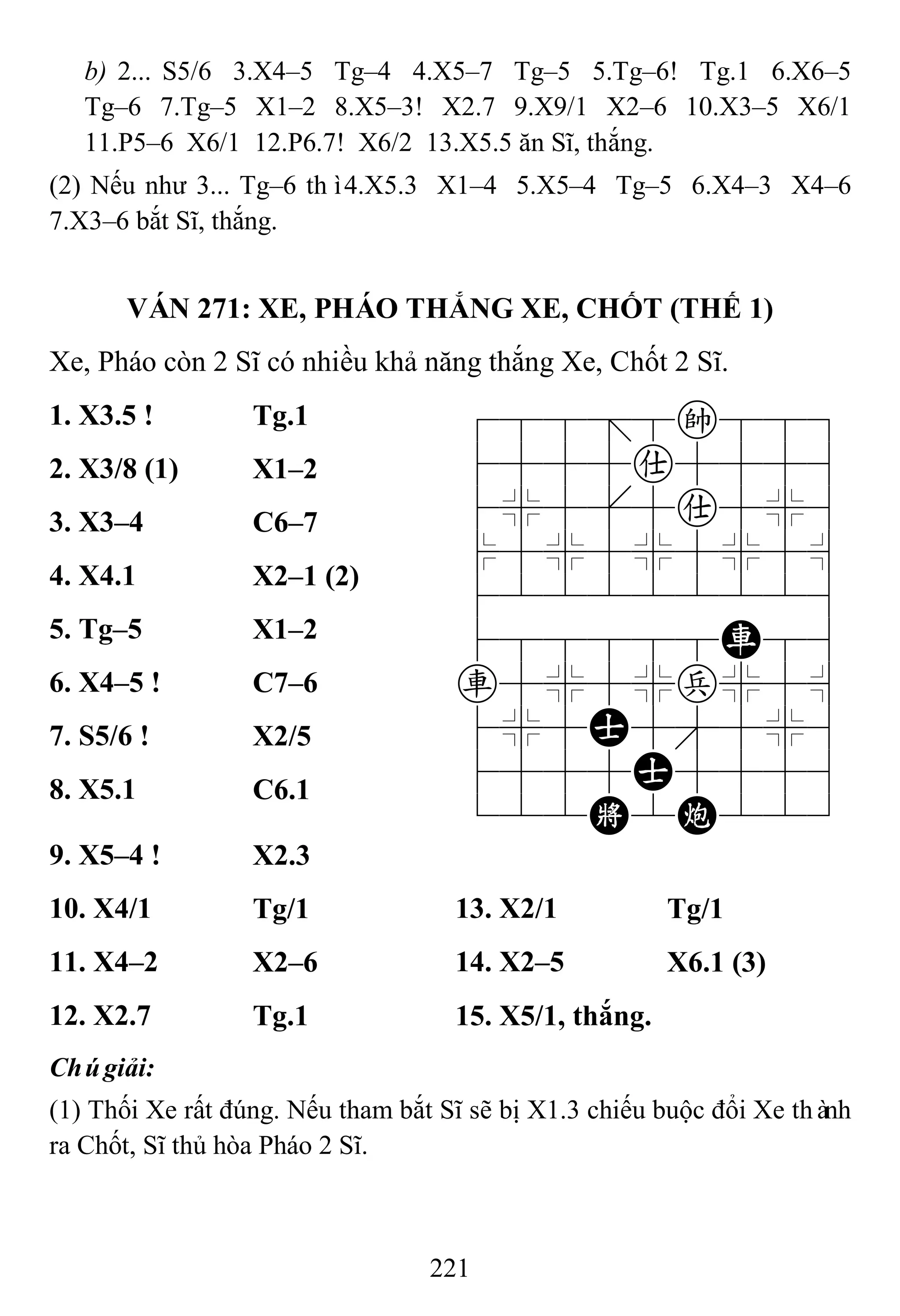 221
b) 2... S5/6 3.X4–5 Tg–4 4.X5–7 Tg–5 5.Tg–6! Tg.1 6.X6–5
Tg–6 7.Tg–5 X1–2 8.X5–3! X2.7 9.X9/1 X2–6 10.X3–5 X6/1
11.P5–6 X6/1 12.P6.7! X6/2 13.X5.5 ăn Sĩ, thắng.
(2) Nếu như 3... Tg–6 thì4.X5.3 X1–4 5.X5–4 Tg–5 6.X4–3 X4–6
7.X3–6 bắt Sĩ, thắng.
VÁN 271: XE, PHÁO THẮNG XE, CHỐT (THẾ 1)
Xe, Pháo còn 2 Sĩ có nhiều khả năng thắng Xe, Chốt 2 Sĩ.
1. X3.5 ! Tg.1 788=8k889
4555a5556
4%5[5a5%6
$5%5%5%5^
422222226
488888R86
r5%5%p%5^
4%5A5'5%6
4555A5556
122K2C223
2. X3/8 (1) X1–2
3. X3–4 C6–7
4. X4.1 X2–1 (2)
5. Tg–5 X1–2
6. X4–5 ! C7–6
7. S5/6 ! X2/5
8. X5.1 C6.1
9. X5–4 ! X2.3
10. X4/1 Tg/1 13. X2/1 Tg/1
11. X4–2 X2–6 14. X2–5 X6.1 (3)
12. X2.7 Tg.1 15. X5/1, thắng.
Chúgiải:
(1) Thối Xe rất đúng. Nếu tham bắt Sĩ sẽ bị X1.3 chiếu buộc đổi Xe thành
ra Chốt, Sĩ thủ hòa Pháo 2 Sĩ.
 
