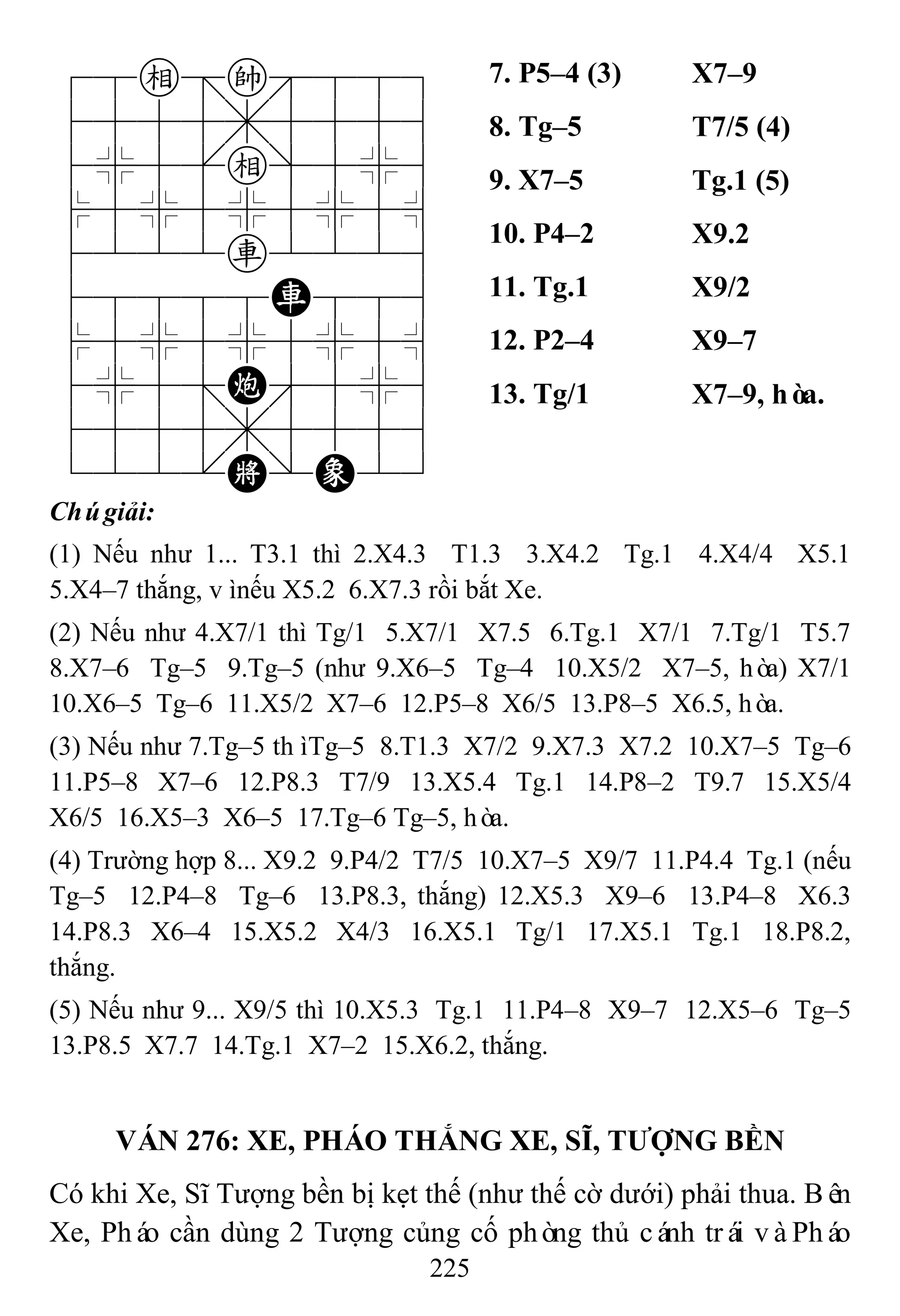225
78e=k889
4555,5556
4%5[e]5%6
$5%5%5%5^
4222r2226
48888R886
$5%5%5%5^
4%5;C'5%6
4555,5556
122.K/E23
7. P5–4 (3) X7–9
8. Tg–5 T7/5 (4)
9. X7–5 Tg.1 (5)
10. P4–2 X9.2
11. Tg.1 X9/2
12. P2–4 X9–7
13. Tg/1 X7–9, hòa.
Chúgiải:
(1) Nếu như 1... T3.1 thì 2.X4.3 T1.3 3.X4.2 Tg.1 4.X4/4 X5.1
5.X4–7 thắng, vìnếu X5.2 6.X7.3 rồi bắt Xe.
(2) Nếu như 4.X7/1 thì Tg/1 5.X7/1 X7.5 6.Tg.1 X7/1 7.Tg/1 T5.7
8.X7–6 Tg–5 9.Tg–5 (như 9.X6–5 Tg–4 10.X5/2 X7–5, hòa) X7/1
10.X6–5 Tg–6 11.X5/2 X7–6 12.P5–8 X6/5 13.P8–5 X6.5, hòa.
(3) Nếu như 7.Tg–5 thìTg–5 8.T1.3 X7/2 9.X7.3 X7.2 10.X7–5 Tg–6
11.P5–8 X7–6 12.P8.3 T7/9 13.X5.4 Tg.1 14.P8–2 T9.7 15.X5/4
X6/5 16.X5–3 X6–5 17.Tg–6 Tg–5, hòa.
(4) Trường hợp 8... X9.2 9.P4/2 T7/5 10.X7–5 X9/7 11.P4.4 Tg.1 (nếu
Tg–5 12.P4–8 Tg–6 13.P8.3, thắng) 12.X5.3 X9–6 13.P4–8 X6.3
14.P8.3 X6–4 15.X5.2 X4/3 16.X5.1 Tg/1 17.X5.1 Tg.1 18.P8.2,
thắng.
(5) Nếu như 9... X9/5 thì 10.X5.3 Tg.1 11.P4–8 X9–7 12.X5–6 Tg–5
13.P8.5 X7.7 14.Tg.1 X7–2 15.X6.2, thắng.
VÁN 276: XE, PHÁO THẮNG XE, SĨ, TƢỢNG BỀN
Có khi Xe, Sĩ Tượng bền bị kẹt thế (như thế cờ dưới) phải thua. Bên
Xe, Pháo cần dùng 2 Tượng củng cố phòng thủ cánh trái vàPháo
 