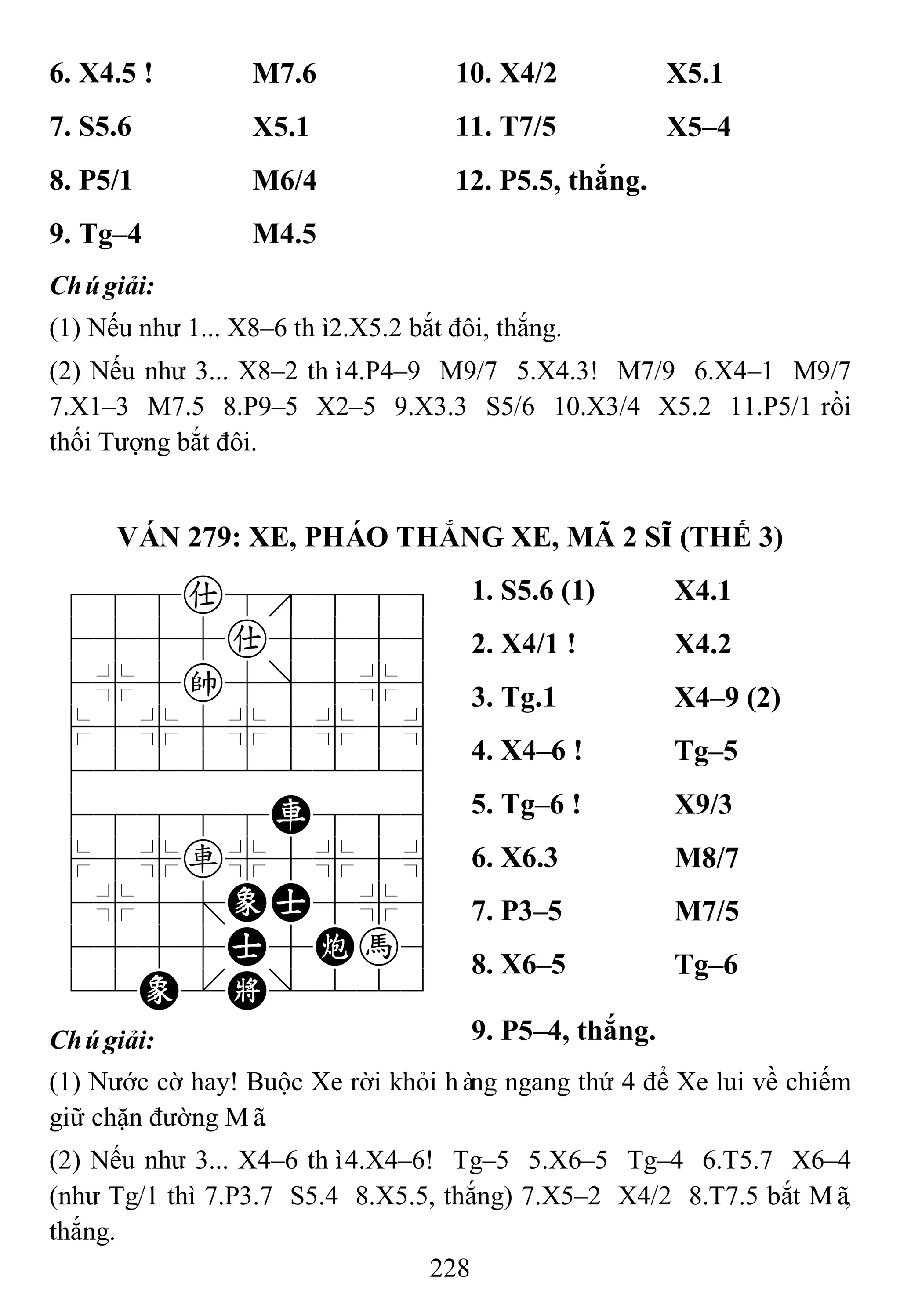 228
6. X4.5 ! M7.6 10. X4/2 X5.1
7. S5.6 X5.1 11. T7/5 X5–4
8. P5/1 M6/4 12. P5.5, thắng.
9. Tg–4 M4.5
Chúgiải:
(1) Nếu như 1... X8–6 thì2.X5.2 bắt đôi, thắng.
(2) Nếu như 3... X8–2 thì4.P4–9 M9/7 5.X4.3! M7/9 6.X4–1 M9/7
7.X1–3 M7.5 8.P9–5 X2–5 9.X3.3 S5/6 10.X3/4 X5.2 11.P5/1 rồi
thối Tượng bắt đôi.
VÁN 279: XE, PHÁO THẮNG XE, MÃ 2 SĨ (THẾ 3)
788a8889
4555a5556
4%5k5]5%6
$5%5%5%5^
422222226
48888R886
$5%r%5%5^
4%5;EA5%6
4555A5Ch6
12E.K/223
1. S5.6 (1) X4.1
2. X4/1 ! X4.2
3. Tg.1 X4–9 (2)
4. X4–6 ! Tg–5
5. Tg–6 ! X9/3
6. X6.3 M8/7
7. P3–5 M7/5
8. X6–5 Tg–6
Chúgiải: 9. P5–4, thắng.
(1) Nước cờ hay! Buộc Xe rời khỏi hàng ngang thứ 4 để Xe lui về chiếm
giữ chặn đường Mã.
(2) Nếu như 3... X4–6 thì4.X4–6! Tg–5 5.X6–5 Tg–4 6.T5.7 X6–4
(như Tg/1 thì 7.P3.7 S5.4 8.X5.5, thắng) 7.X5–2 X4/2 8.T7.5 bắt Mã,
thắng.
 
