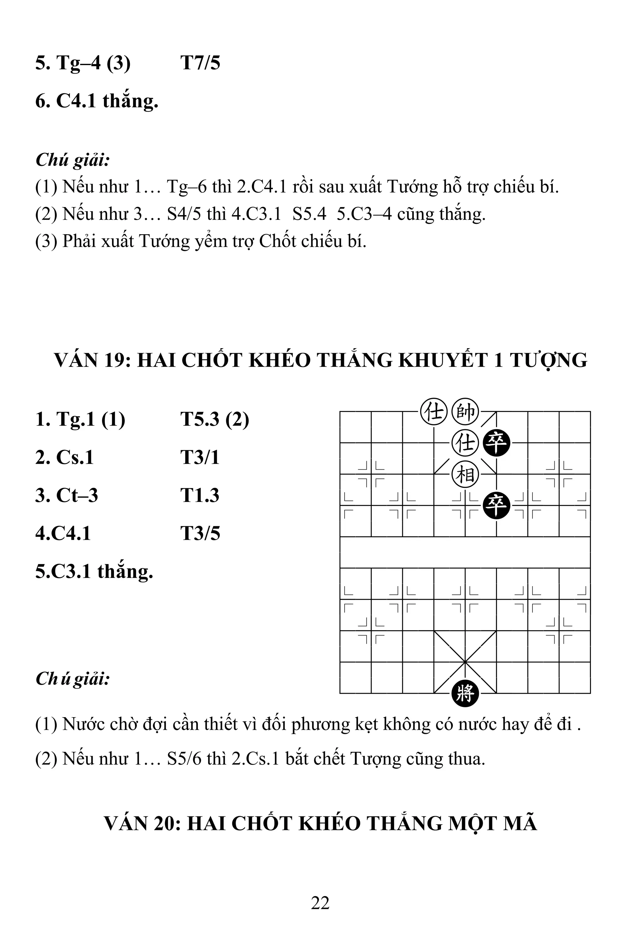 22
5. Tg–4 (3) T7/5
6. C4.1 thắng.
Chú giải:
(1) Nếu như 1… Tg–6 thì 2.C4.1 rồi sau xuất Tướng hỗ trợ chiếu bí.
(2) Nếu như 3… S4/5 thì 4.C3.1 S5.4 5.C3–4 cũng thắng.
(3) Phải xuất Tướng yểm trợ Chốt chiếu bí.
VÁN 19: HAI CHỐT KHÉO THẮNG KHUYẾT 1 TƢỢNG
1. Tg.1 (1) T5.3 (2) 788ak889
4555aP556
4%5[e]5%6
$5%5%P%5^
422222226
488888886
$5%5%5%5^
4%5;5'5%6
4555,5556
122.K/223
2. Cs.1 T3/1
3. Ct–3 T1.3
4.C4.1 T3/5
5.C3.1 thắng.
Chúgiải:
(1) Nước chờ đợi cần thiết vì đối phương kẹt không có nước hay để đi .
(2) Nếu như 1… S5/6 thì 2.Cs.1 bắt chết Tượng cũng thua.
VÁN 20: HAI CHỐT KHÉO THẮNG MỘT MÃ
 