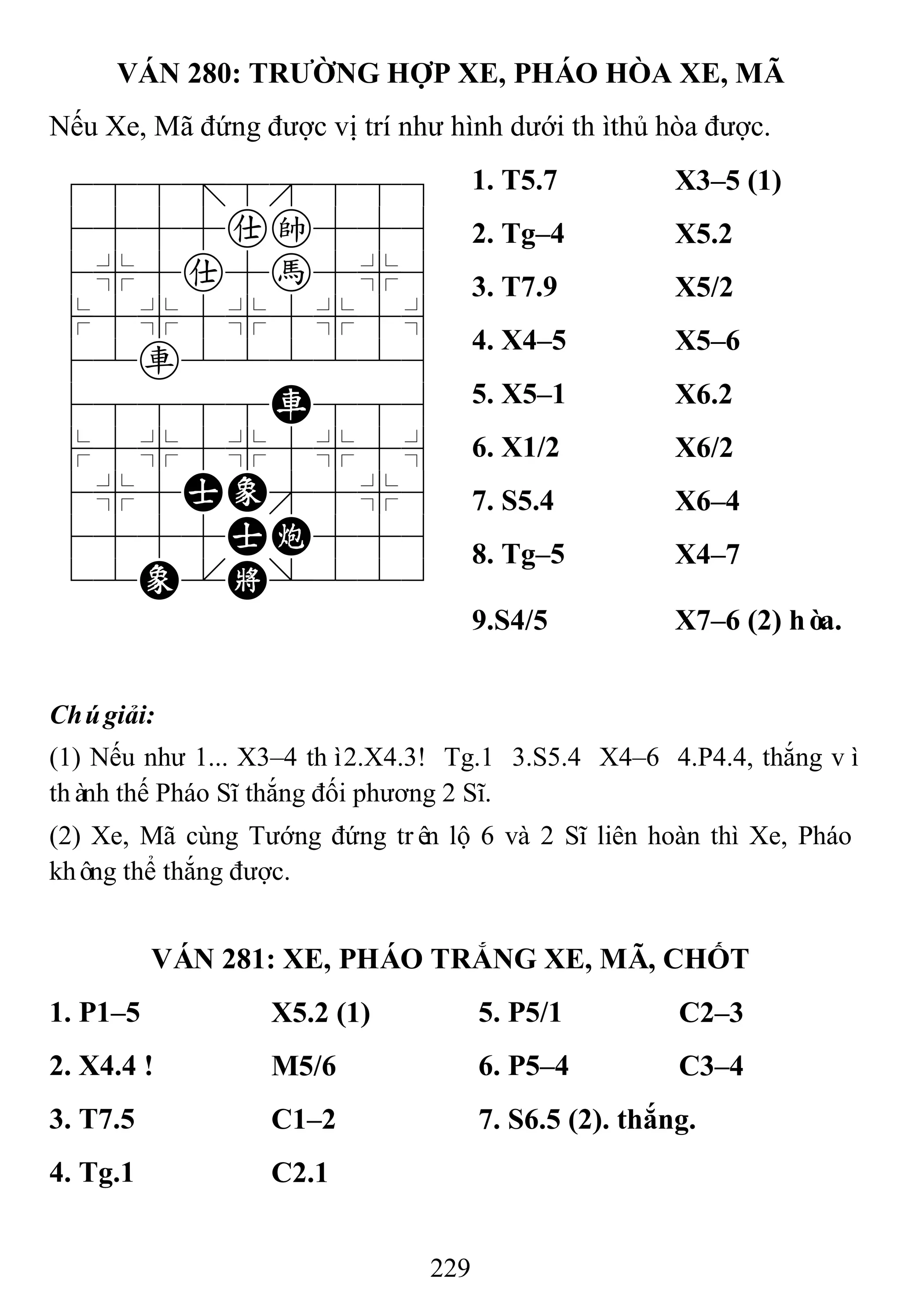 229
VÁN 280: TRƢỜNG HỢP XE, PHÁO HÒA XE, MÃ
Nếu Xe, Mã đứng được vị trí như hình dưới thìthủ hòa được.
788=8889
4555ak556
4%5a5h5%6
$5%5%5%5^
42r222226
48888R886
$5%5%5%5^
4%5AE'5%6
4555AC556
12E.K/223
1. T5.7 X3–5 (1)
2. Tg–4 X5.2
3. T7.9 X5/2
4. X4–5 X5–6
5. X5–1 X6.2
6. X1/2 X6/2
7. S5.4 X6–4
8. Tg–5 X4–7
9.S4/5 X7–6 (2) hòa.
Chúgiải:
(1) Nếu như 1... X3–4 thì2.X4.3! Tg.1 3.S5.4 X4–6 4.P4.4, thắng vì
thành thế Pháo Sĩ thắng đối phương 2 Sĩ.
(2) Xe, Mã cùng Tướng đứng trên lộ 6 và 2 Sĩ liên hoàn thì Xe, Pháo
không thể thắng được.
VÁN 281: XE, PHÁO TRẮNG XE, MÃ, CHỐT
1. P1–5 X5.2 (1) 5. P5/1 C2–3
2. X4.4 ! M5/6 6. P5–4 C3–4
3. T7.5 C1–2 7. S6.5 (2). thắng.
4. Tg.1 C2.1
 
