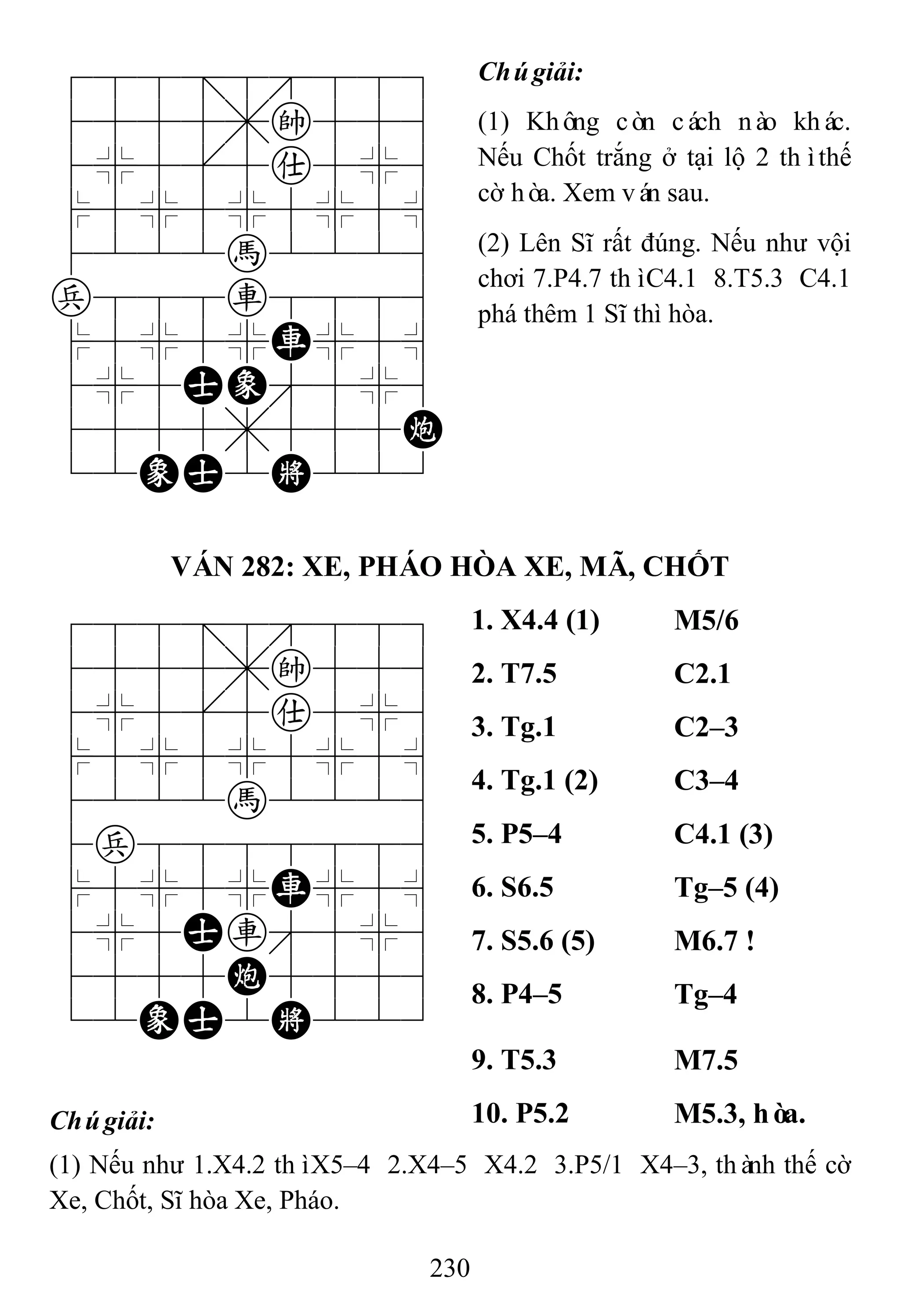230
788=8889
4555,k556
4%5[5a5%6
$5%5%5%5^
4222h2226
p888r8886
$5%5%R%5^
4%5AE'5%6
4555,555C
12EA2K223
Chúgiải:
(1) Không còn cách nào khác.
Nếu Chốt trắng ở tại lộ 2 thìthế
cờ hòa. Xem ván sau.
(2) Lên Sĩ rất đúng. Nếu như vội
chơi 7.P4.7 thìC4.1 8.T5.3 C4.1
phá thêm 1 Sĩ thì hòa.
VÁN 282: XE, PHÁO HÒA XE, MÃ, CHỐT
788=8889
4555,k556
4%5[5a5%6
$5%5%5%5^
4222h2226
4p8888886
$5%5%R%5^
4%5Ar'5%6
4555C5556
12EA2K223
1. X4.4 (1) M5/6
2. T7.5 C2.1
3. Tg.1 C2–3
4. Tg.1 (2) C3–4
5. P5–4 C4.1 (3)
6. S6.5 Tg–5 (4)
7. S5.6 (5) M6.7 !
8. P4–5 Tg–4
9. T5.3 M7.5
Chúgiải: 10. P5.2 M5.3, hòa.
(1) Nếu như 1.X4.2 thìX5–4 2.X4–5 X4.2 3.P5/1 X4–3, thành thế cờ
Xe, Chốt, Sĩ hòa Xe, Pháo.
 